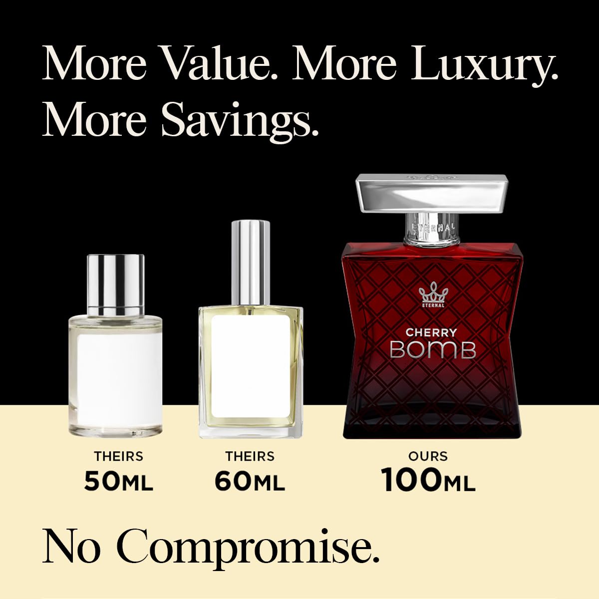 Eternal Fragrance - Eternal Cherry Bomb - Inspired by Lost Luxury Cherry Perfume - 3.4 oz (100ml) - Eau de Parfum - Vegan - Clean Ingredients - Unisex Beauty & Personal Care Eternal Fragrance