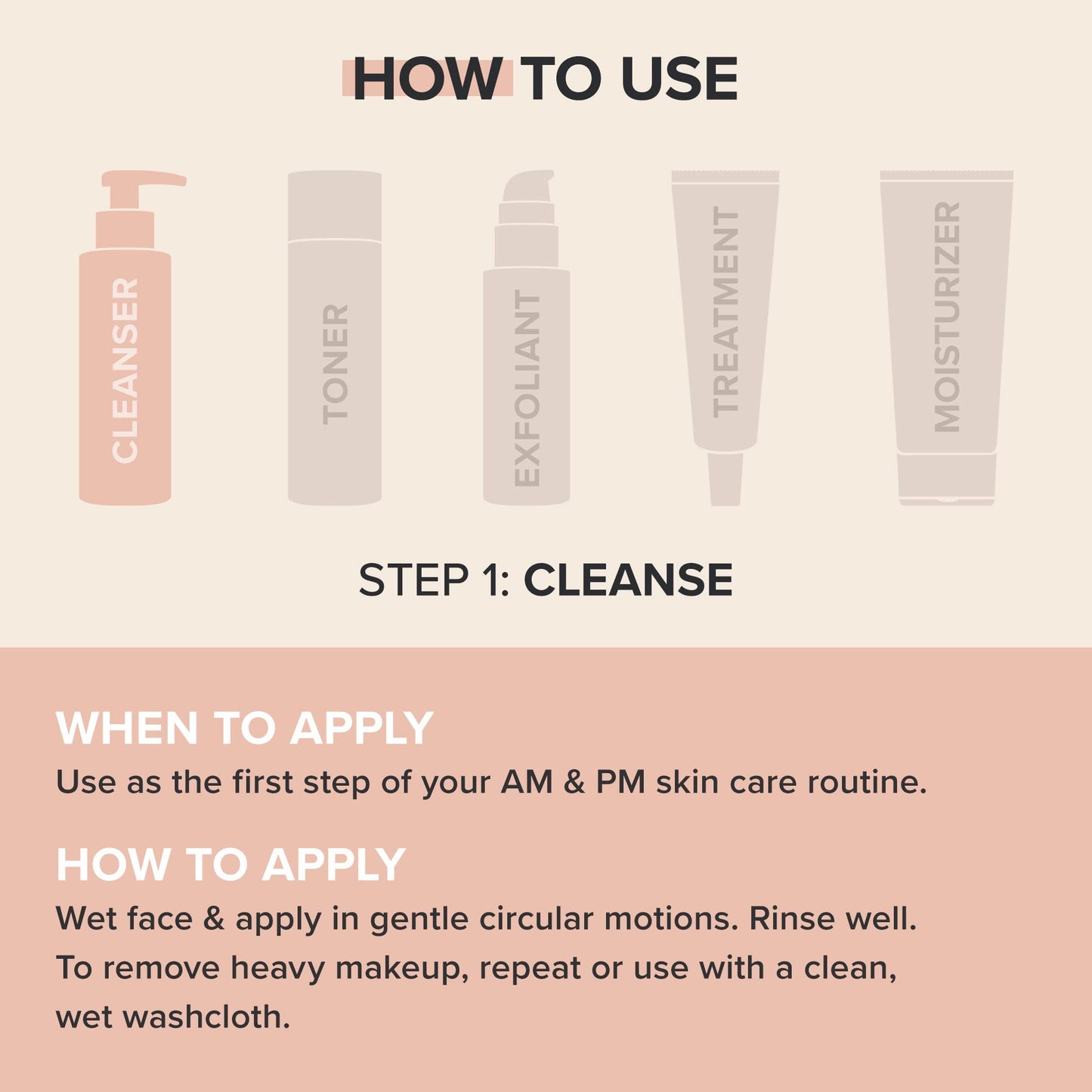 Paula's Choice RESIST Optimal Results Hydrating Cleanser, Green Tea & Chamomile, Anti-Aging Face Wash, Dry Skin, 6.4 Ounce Beauty & Personal Care Paula's Choice