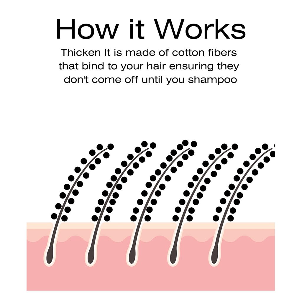 Thicken It 100% Scalp Coverage Hair Powder - DARK BROWN - Talc-Free .32 oz. Water Resistant Hair Loss Concealer. Naturally Thicker Than Hair Fibers Beauty & Personal Care Thicken It