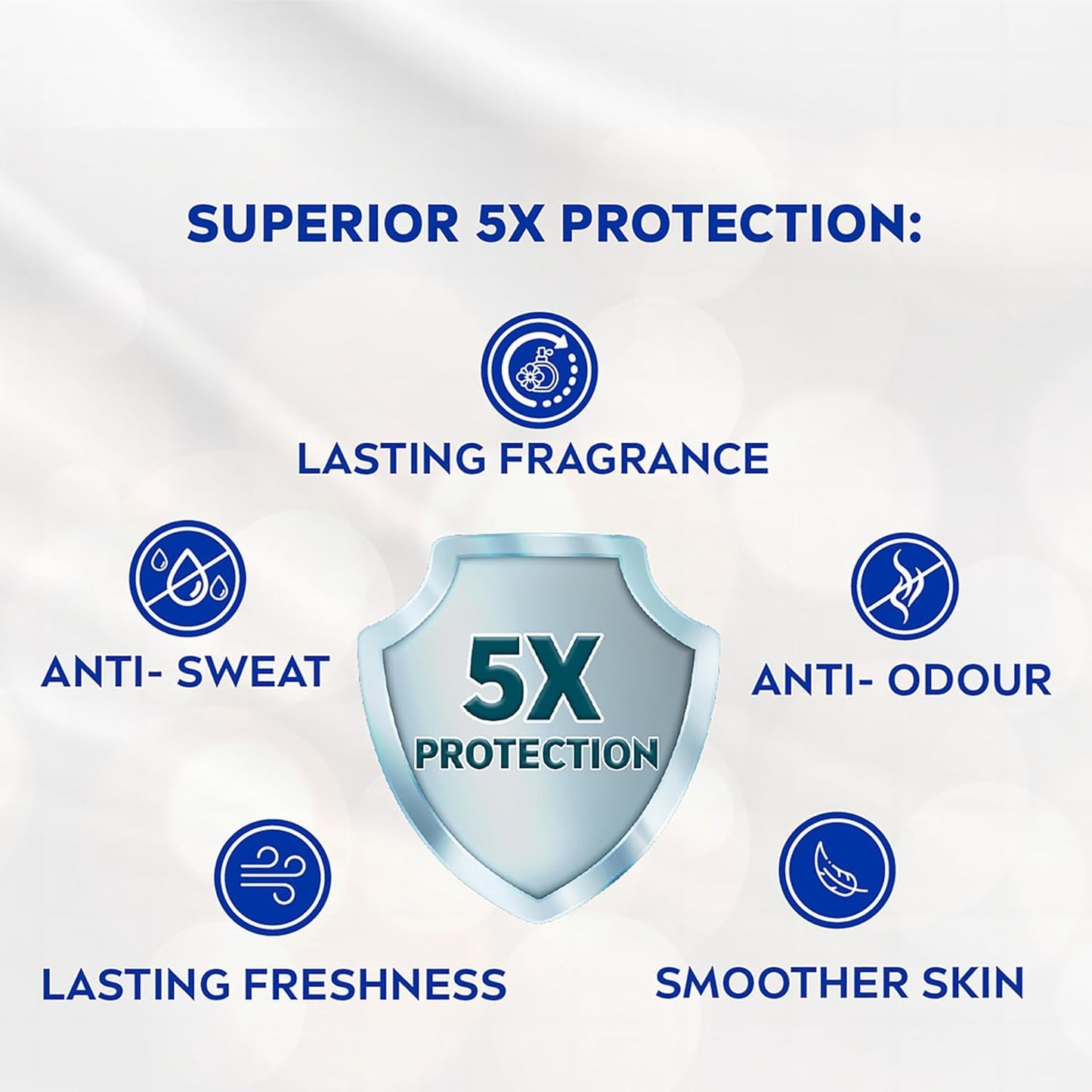 NIVEA Energy Fresh Roll-On Anti-Perspirant Deodorant 50ml - Long-Lasting 72H Odor Protection - Lemongrass Scent - Refreshing Skin Care for All-Day Beauty and Personal Care NIVEA