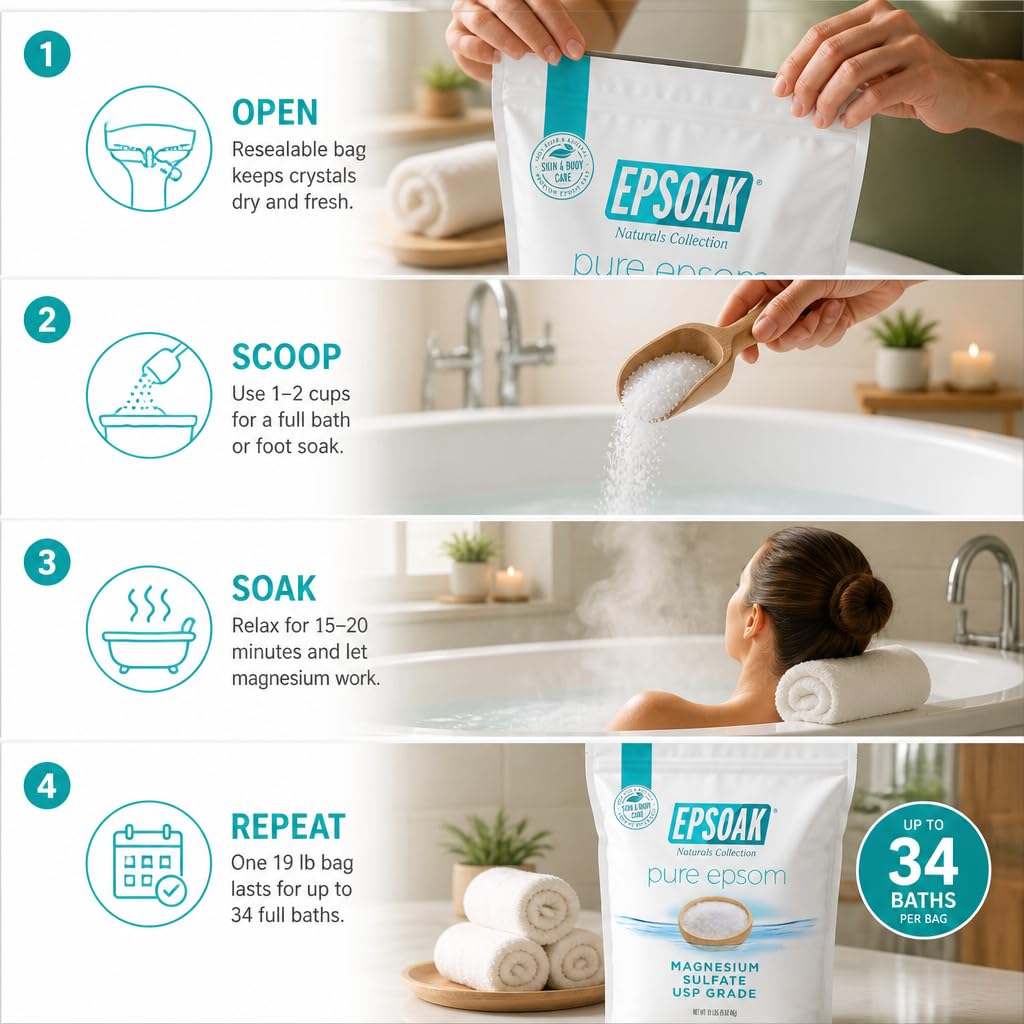 Epsoak Epsom Salt 19 lb. Magnesium Sulfate USP. Resealable Epsom Salt Bag Unscented, Made in The USA, Cruelty-Free Certified Beauty and Personal Care Epsoak
