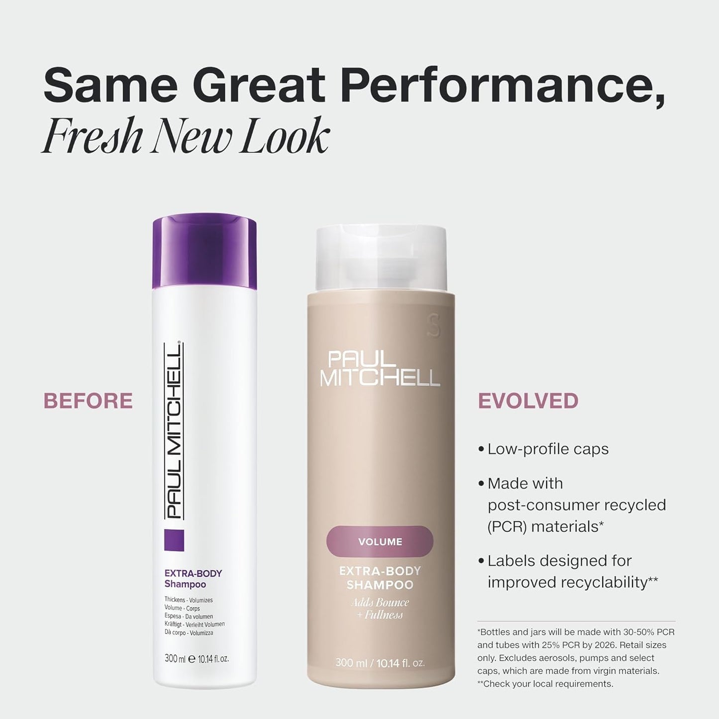 Paul Mitchell Volume Holiday Gift Set Beauty & Personal Care Paul Mitchell