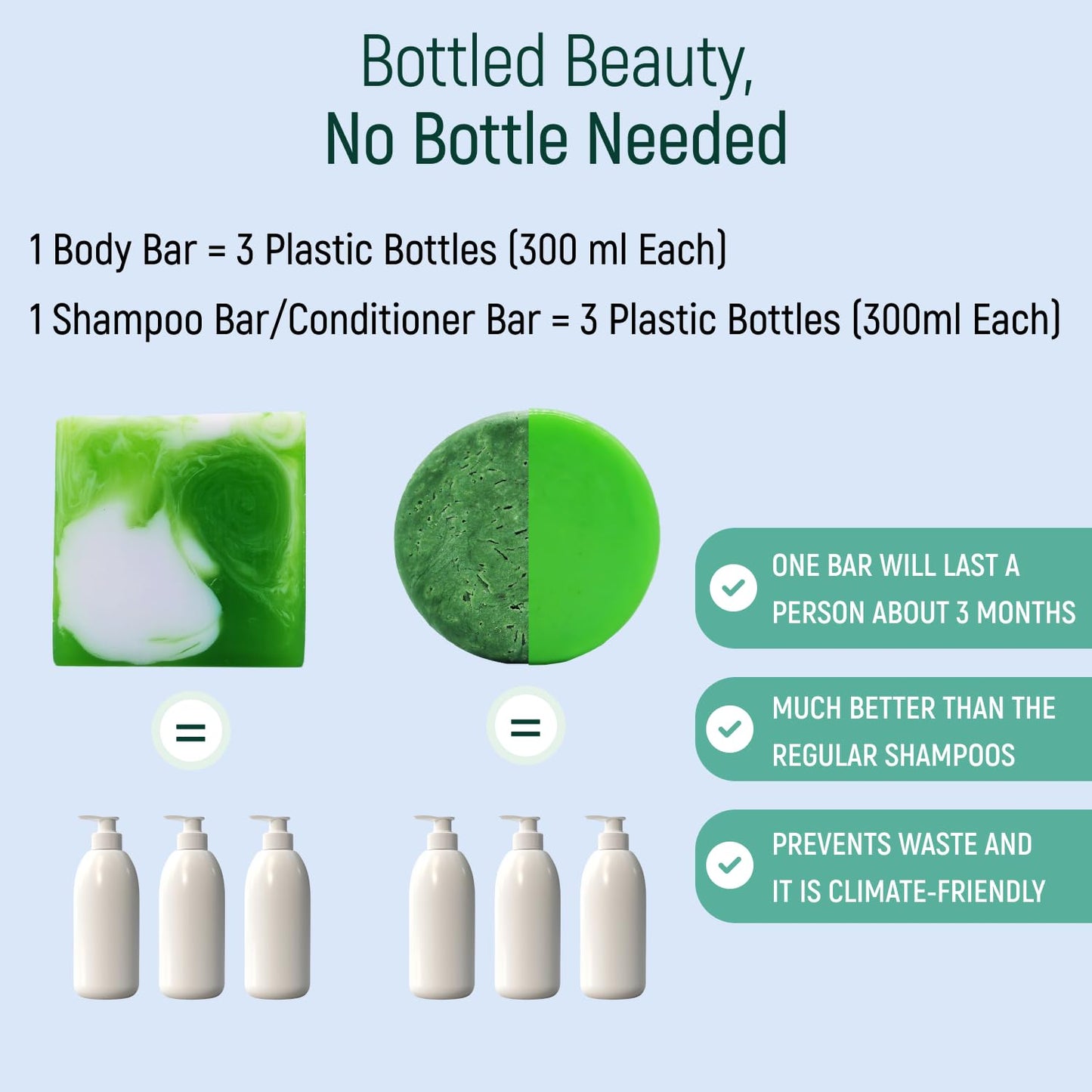 Solid Rice Protein Shampoo, Conditioner and Body Wash Bundle | Shampoo, Conditioner & Wash Bars For Hair and Body w/All Natural Essential Oils & Zero Beauty & Personal Care BAMBOEARTH