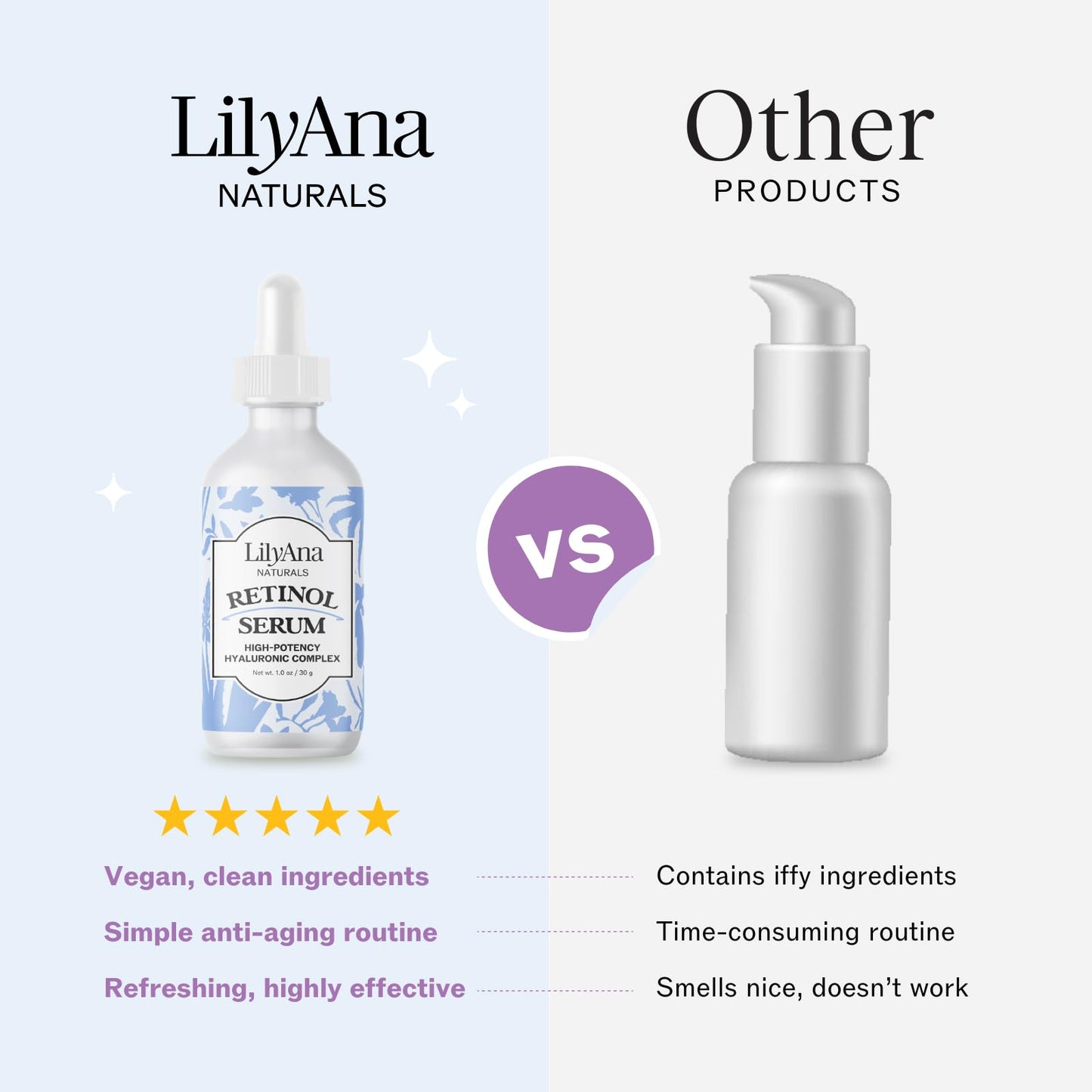 LilyAna Naturals Retinol Serum - Made in USA, Anti Aging Face Serum with Hyaluronic Acid and Vitamin E, Reduces Age Spots and Sun Damage, Promotes Beauty & Personal Care LilyAna Naturals