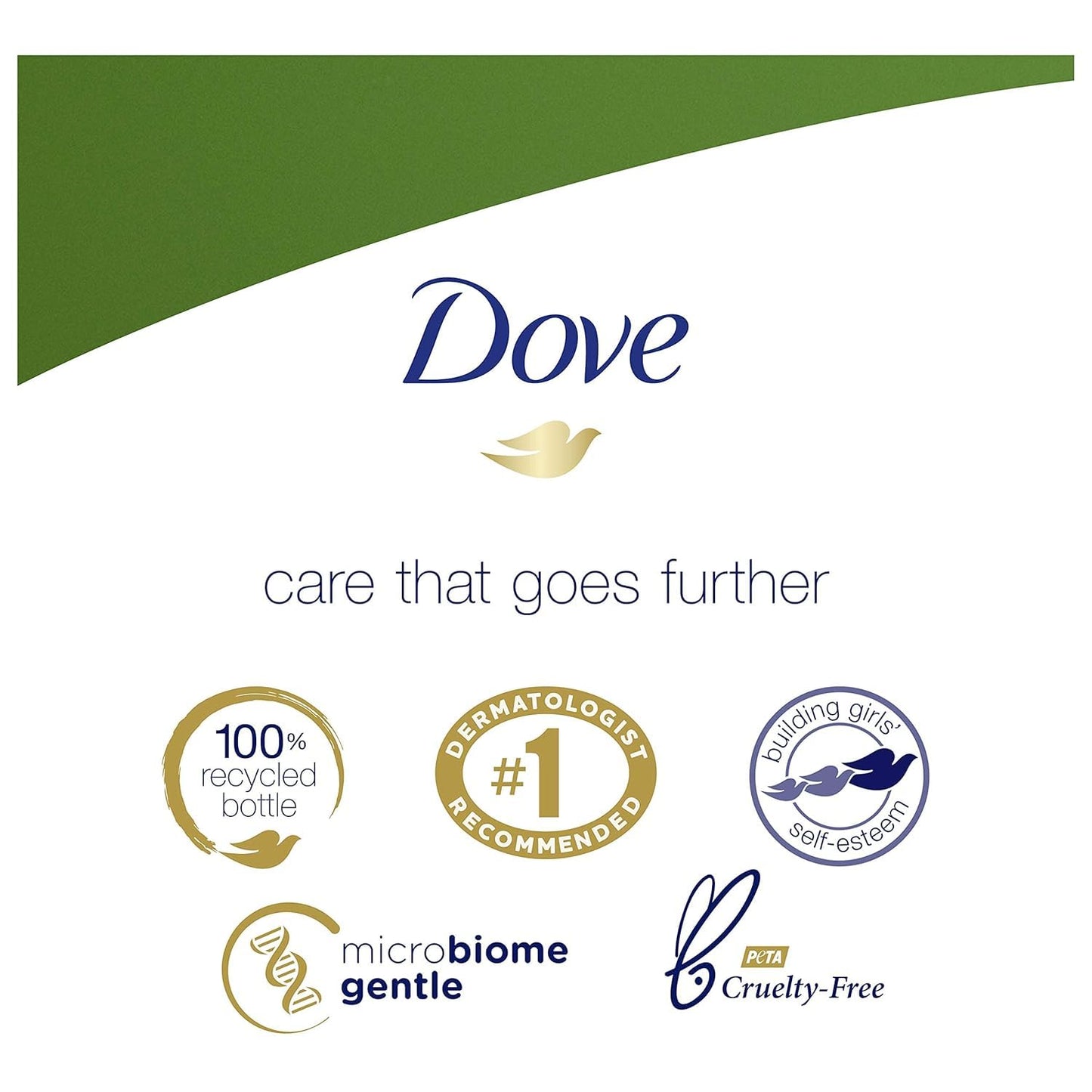 Dove Body Wash 12 Ounce Go Fresh Cucumber & Green Tea (354ml) (3 Pack) Beauty & Personal Care Dove