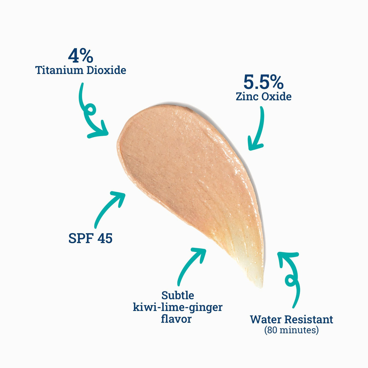 Cotz Lip Spf 45, .14 Ounce Beauty & Personal Care CoTZ