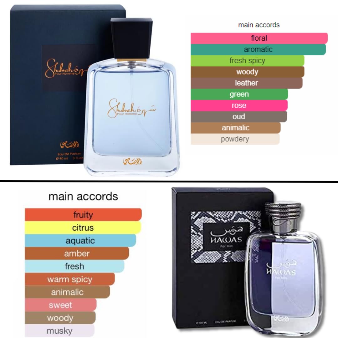 RASASI Hawas For Him EDP 100ML (3.4Oz) & Shuhrah Pour Homme EDP 90 ML (3.0 oz) Beauty & Personal Care RASASI