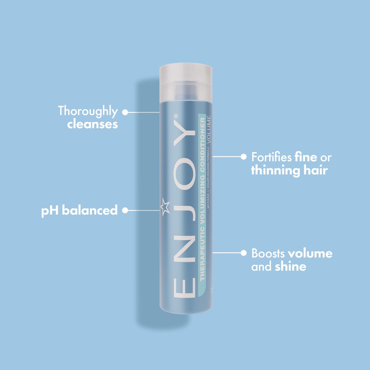 Enjoy Therapeutic Volumizing Conditioner for Fine & Thinning Hair, Cooling Peppermint & Menthol Conditioner for Volume & Fullness, Lightweight Beauty & Personal Care Enjoy