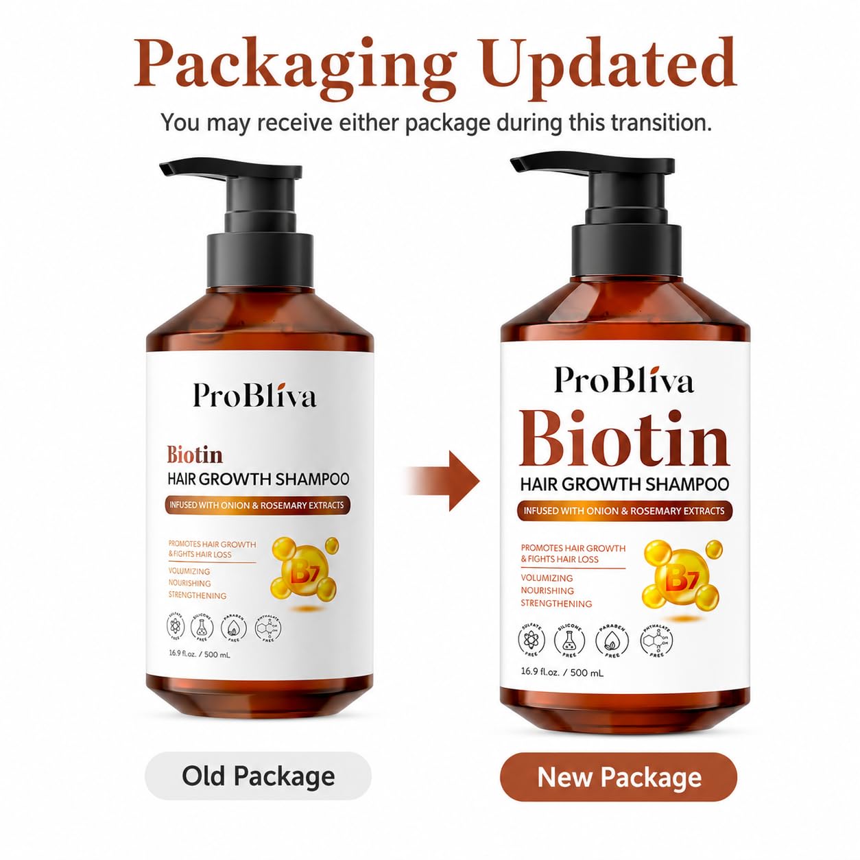 Biotin Hair Growth Shampoo for Thinning Hair in Adults 30+ - Strengthening Formula with Biotin & Rosemary - Reduces Shedding, Supports Fuller Beauty & Personal Care ProBliva