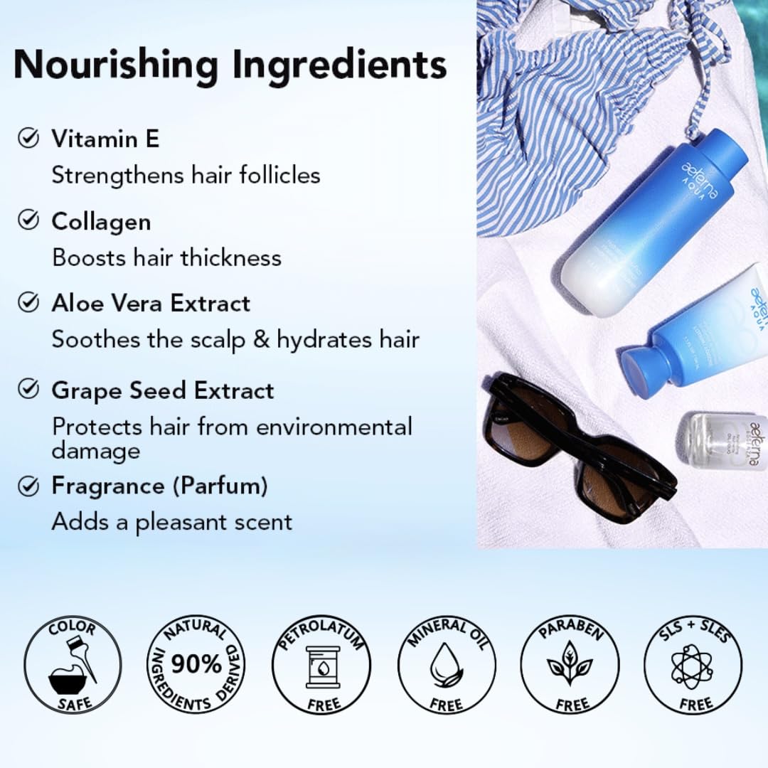 Aeterna Aqua Hydrating Anti-Frizz Hair Lotion | Frizz Ease, Deep Moisture & Color Protection - Vitamin E, Grape Seed & Collagen Infused, for All Hair Beauty & Personal Care Aeterna