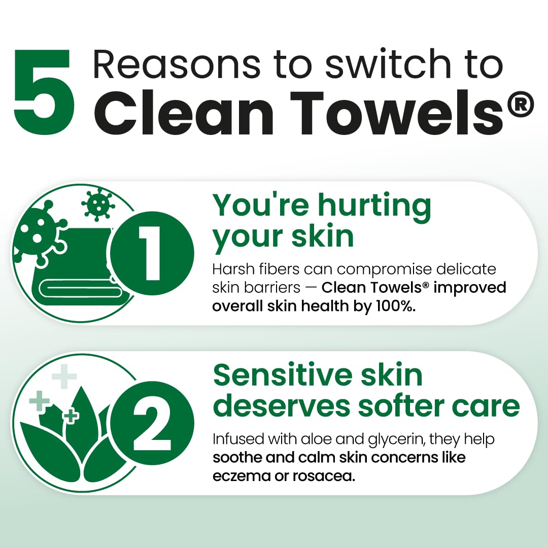 CLEAN SKIN CLUB Sensitive Skin Clean Towels® XL, Ultra-Soft Disposable Face Dry Wipes Infused with Aloe & Glycerin, XL - 1 Pack (50 count) Beauty and Personal Care CLEAN SKIN CLUB