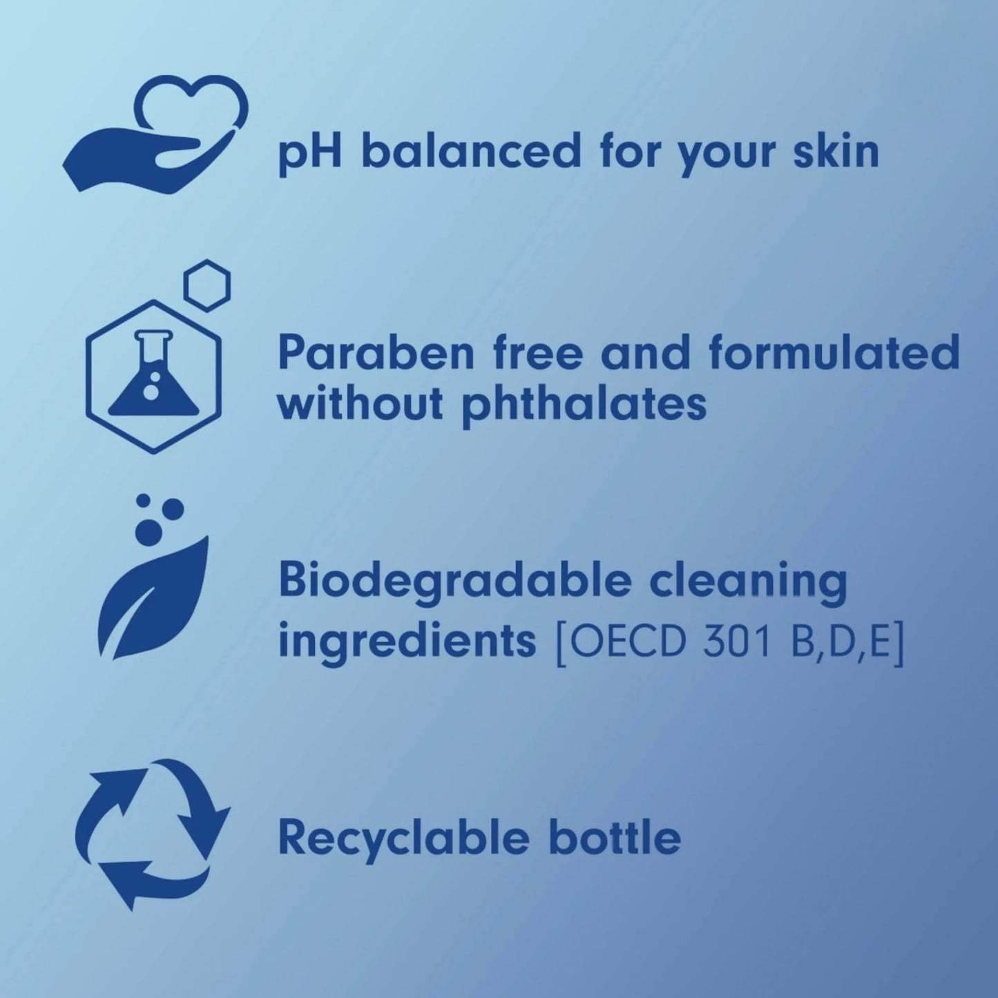 Softsoap Liquid Hand Soap with Pump, Blueberry Scent, 6.25 Fl Oz, 6 Pack (Blueberry - 6 Pack) Beauty & Personal Care Softsoap