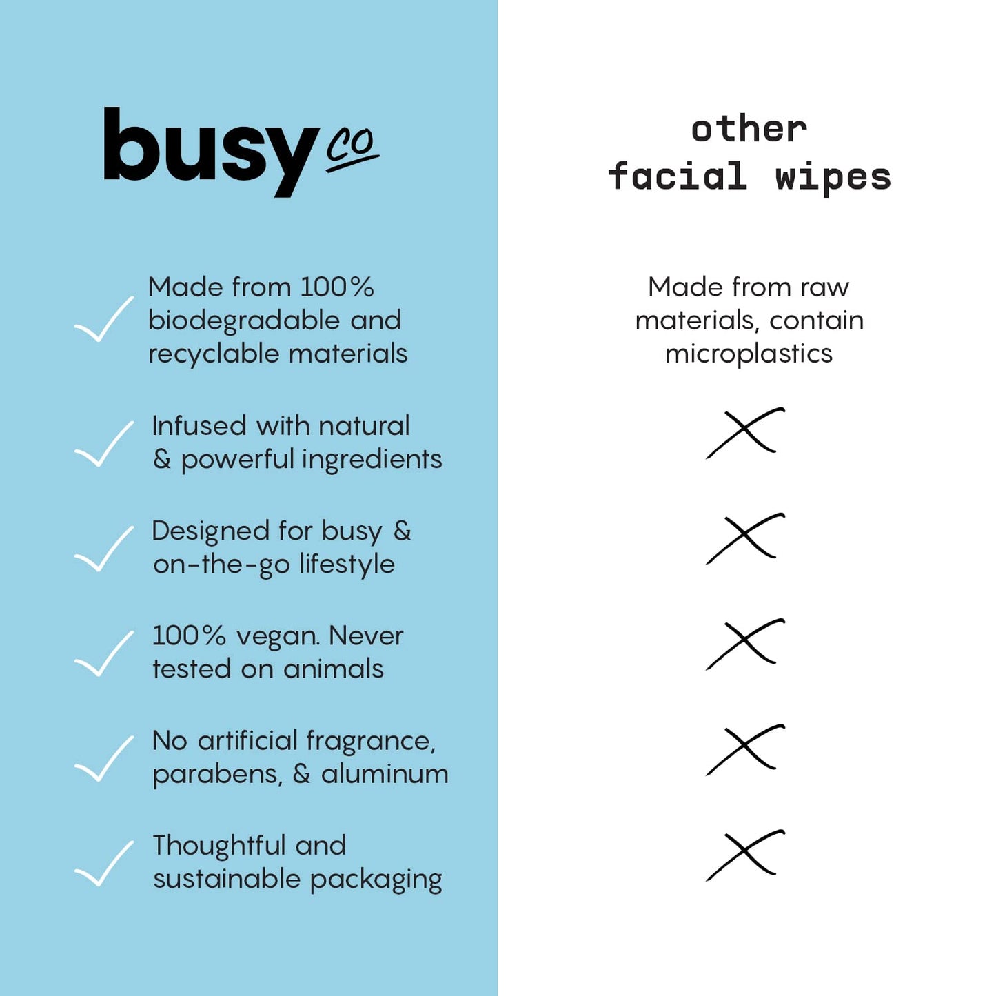 Calm Line Facial Wipes - Brightening Cleaning Wipes, Unscented Moist Towelettes Individually Wrapped - Natural Wipes & Face Wash Cloth for Facial Beauty & Personal Care BUSYCO