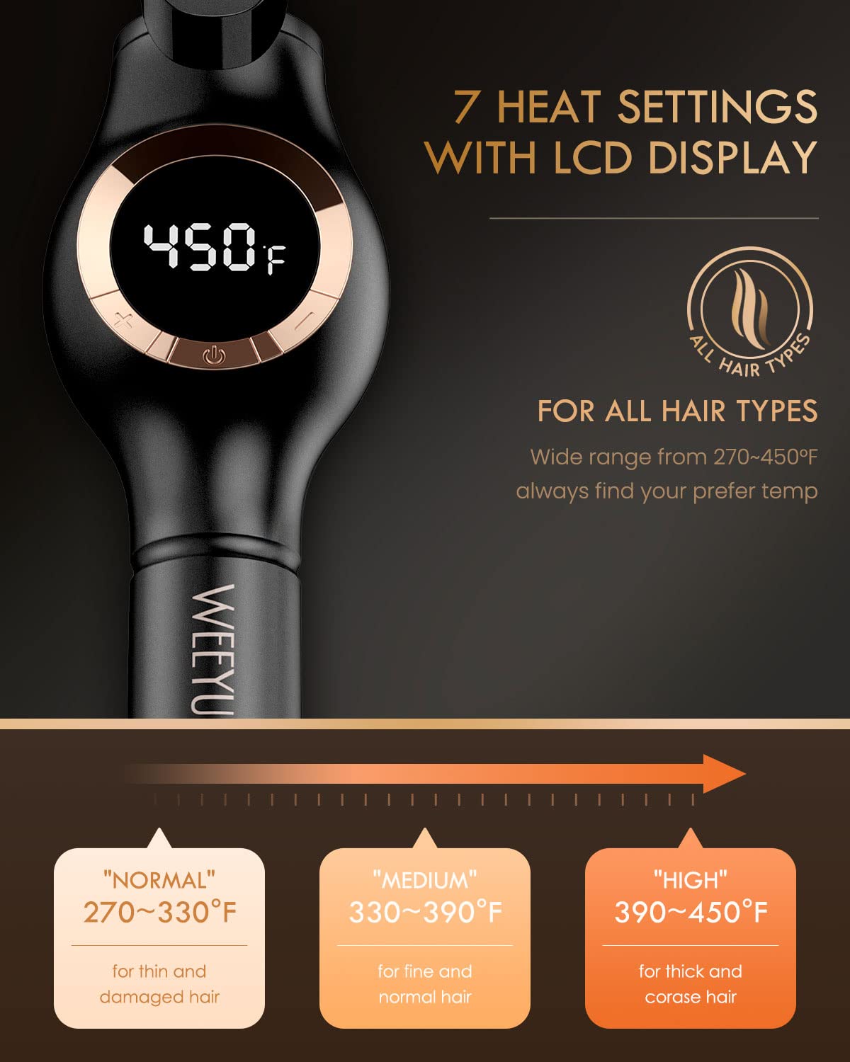 Curling Iron 3/4 Inch, Long Barrel Curling Wand for Long Hair, Ceramic Tourmaline Hair Curling Iron for Small Curls, Double Voltage(100-240V) Beauty and Personal Care WEEYUM