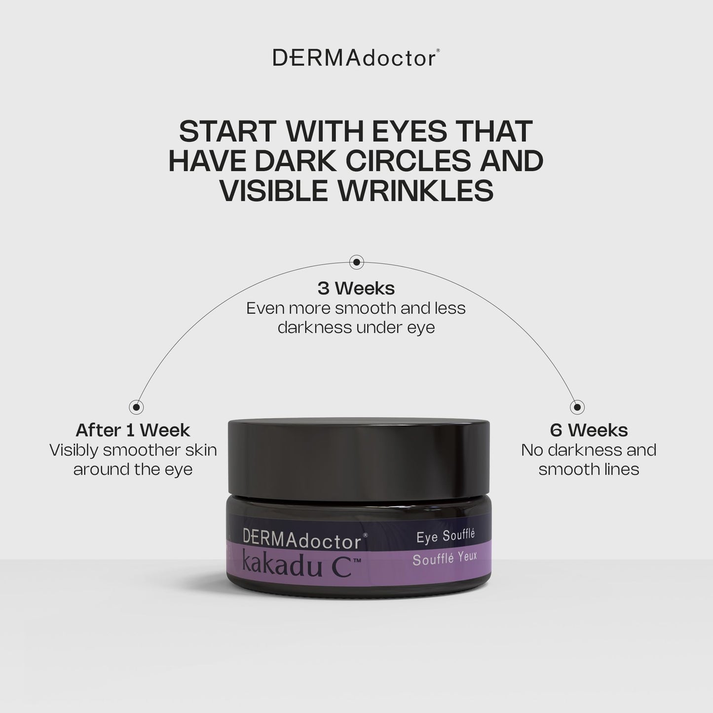 DERMAdoctor vitamin c eye cream with Vitamin E - caffeine under eye cream for Dark Circles, Puffiness, Bags, Eye Fatigue, Wrinkles & Dehydration Beauty & Personal Care DERMAdoctor