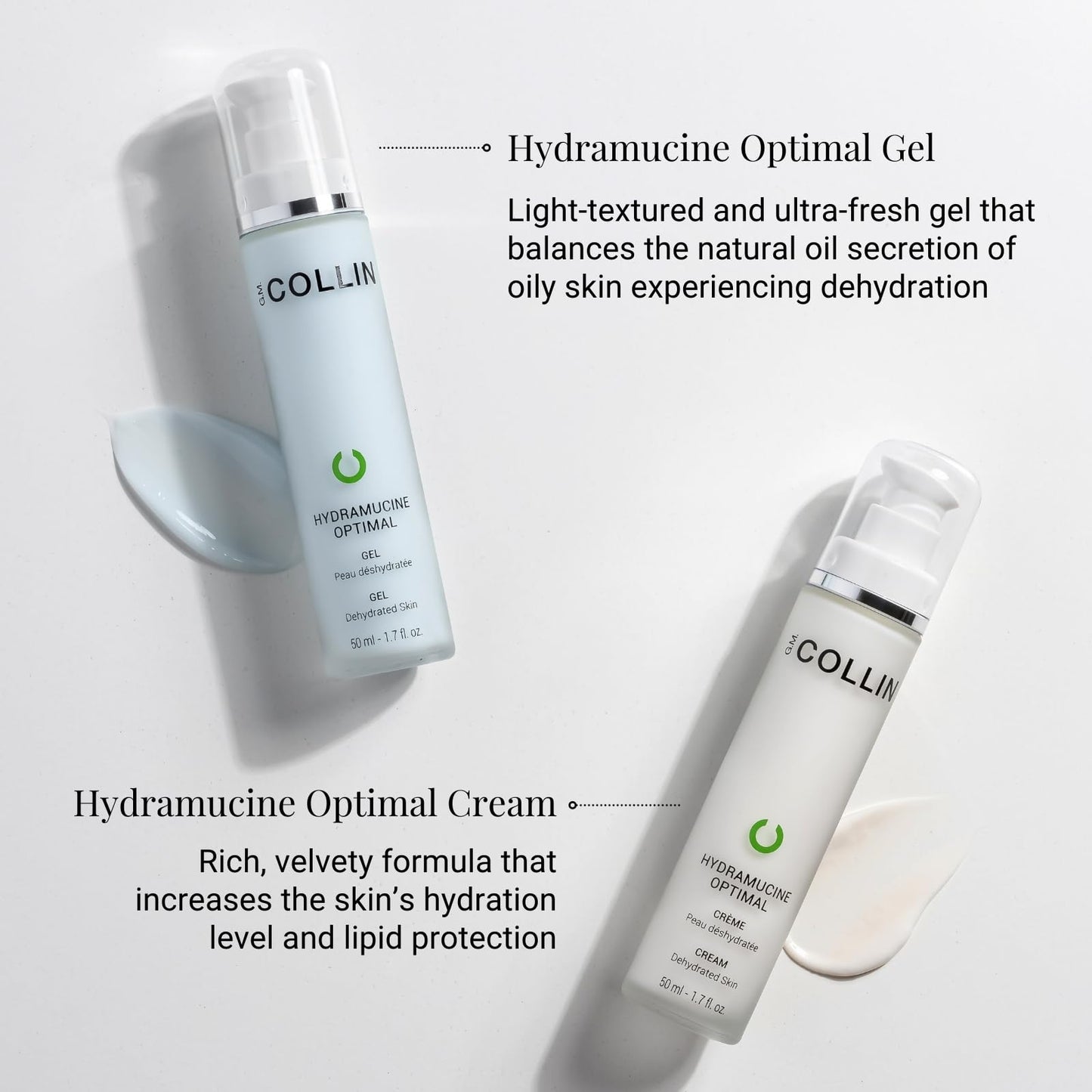 G.M. COLLIN Hydramucine Optimal Cream | Daily Face Moisturizer for Normal to Dry Skin | Firming Facial Lotion Beauty & Personal Care G.M. COLLIN