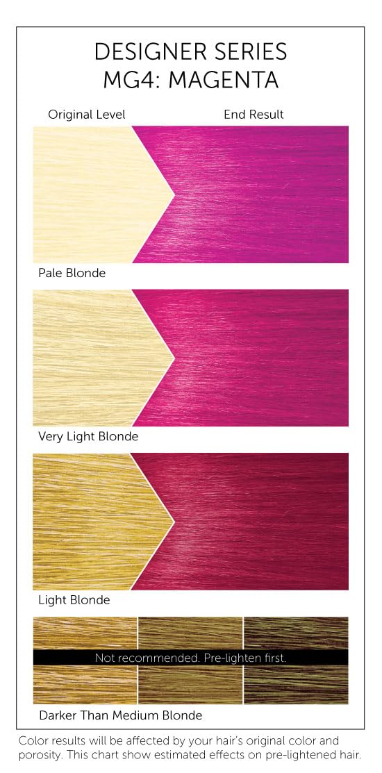 Bigen MG4 Magenta Designer Series Semi-Permanent Hair Color (pack of 3) Beauty & Personal Care Bigen