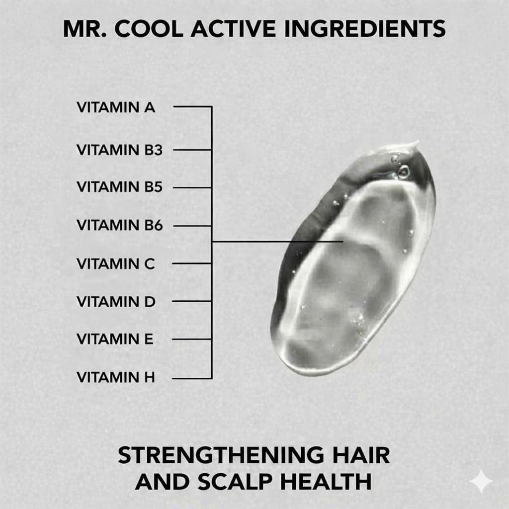 Hair Situation Mr. Cool Wet Look Hair Gel - Strong Hold, High Shine and Alcohol-Free Formula Mr. Vibrant Volumizing Shampoo for Thinning and Receding Beauty & Personal Care Hair Situation