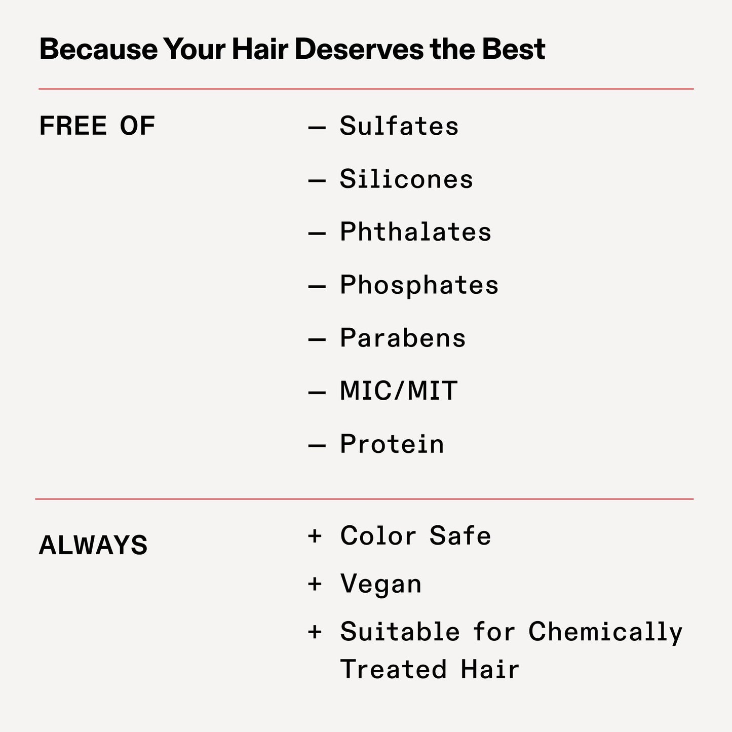 Olaplex Wash & Shine Fine Hair Kit: Nº. 4FINE, Nº. 5FINE, Nº. 0.5, Shampoo & Conditioner Set | Gently Cleanses to Volumize & Strengthen | Hydrates Beauty & Personal Care Olaplex