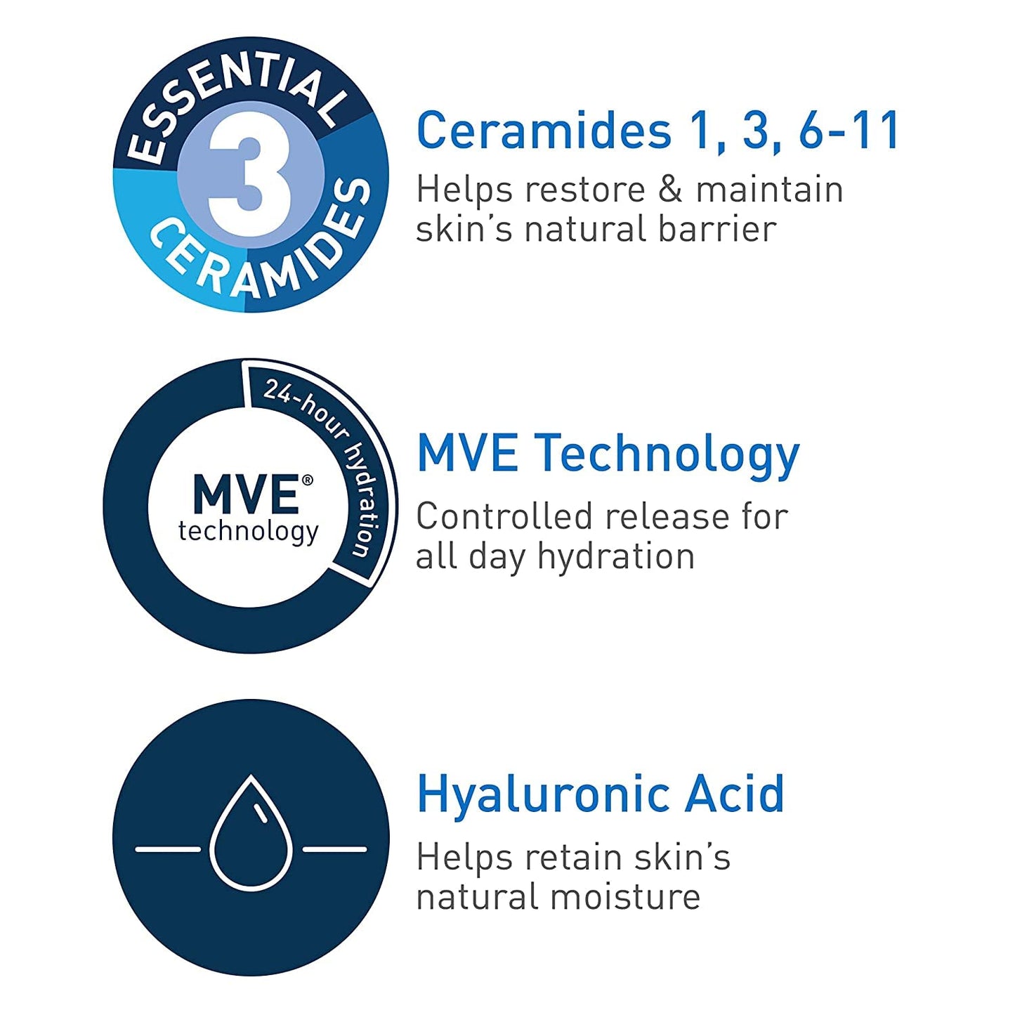 CeraVe Moisturizing Lotion 12 oz ( Pack of 3) Beauty & Personal Care CeraVe