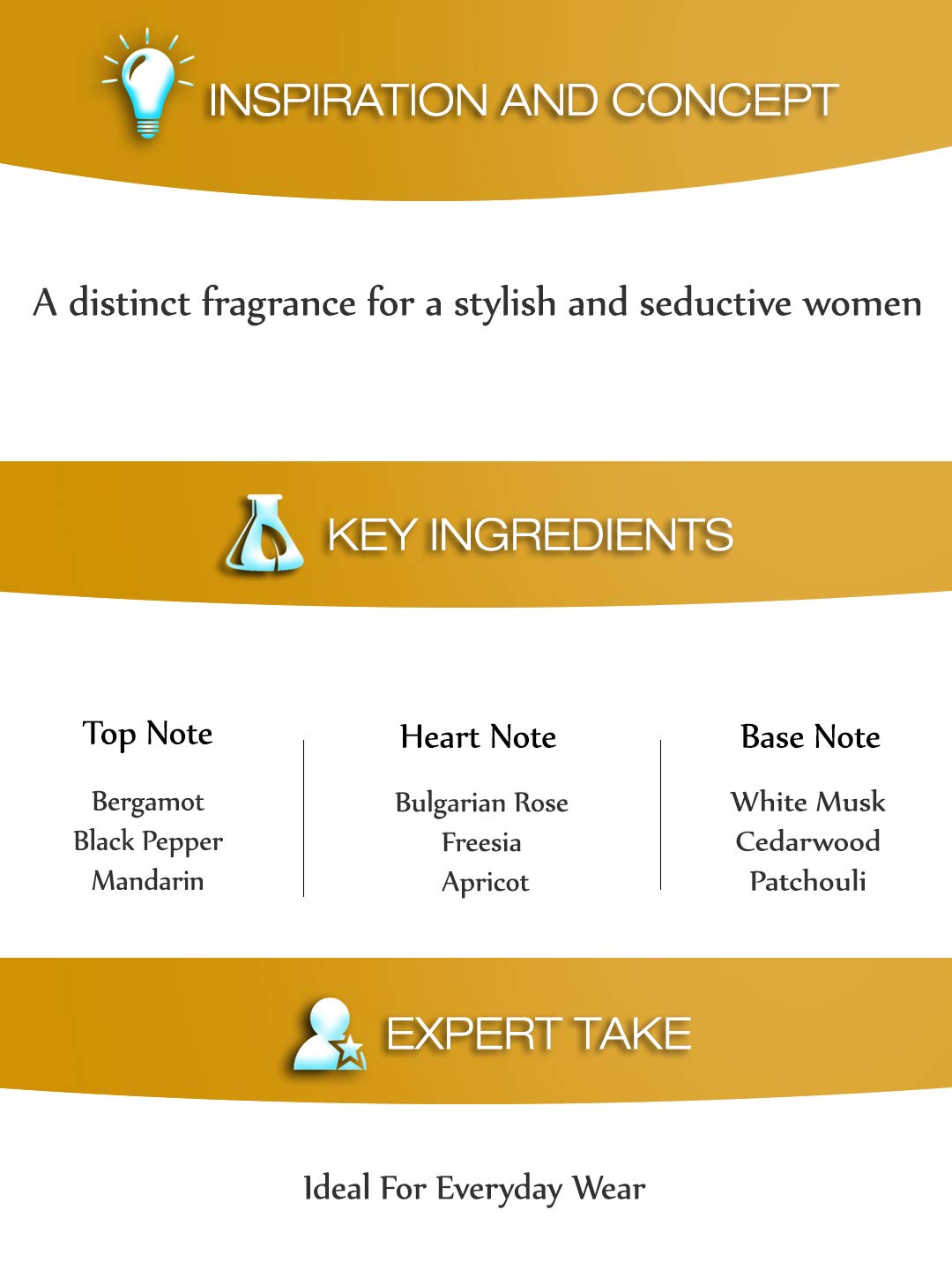 Etienne Aigner Pour Femme Eau de Parfum Spray for Women, 3.4 Ounce Beauty & Personal Care Aigner