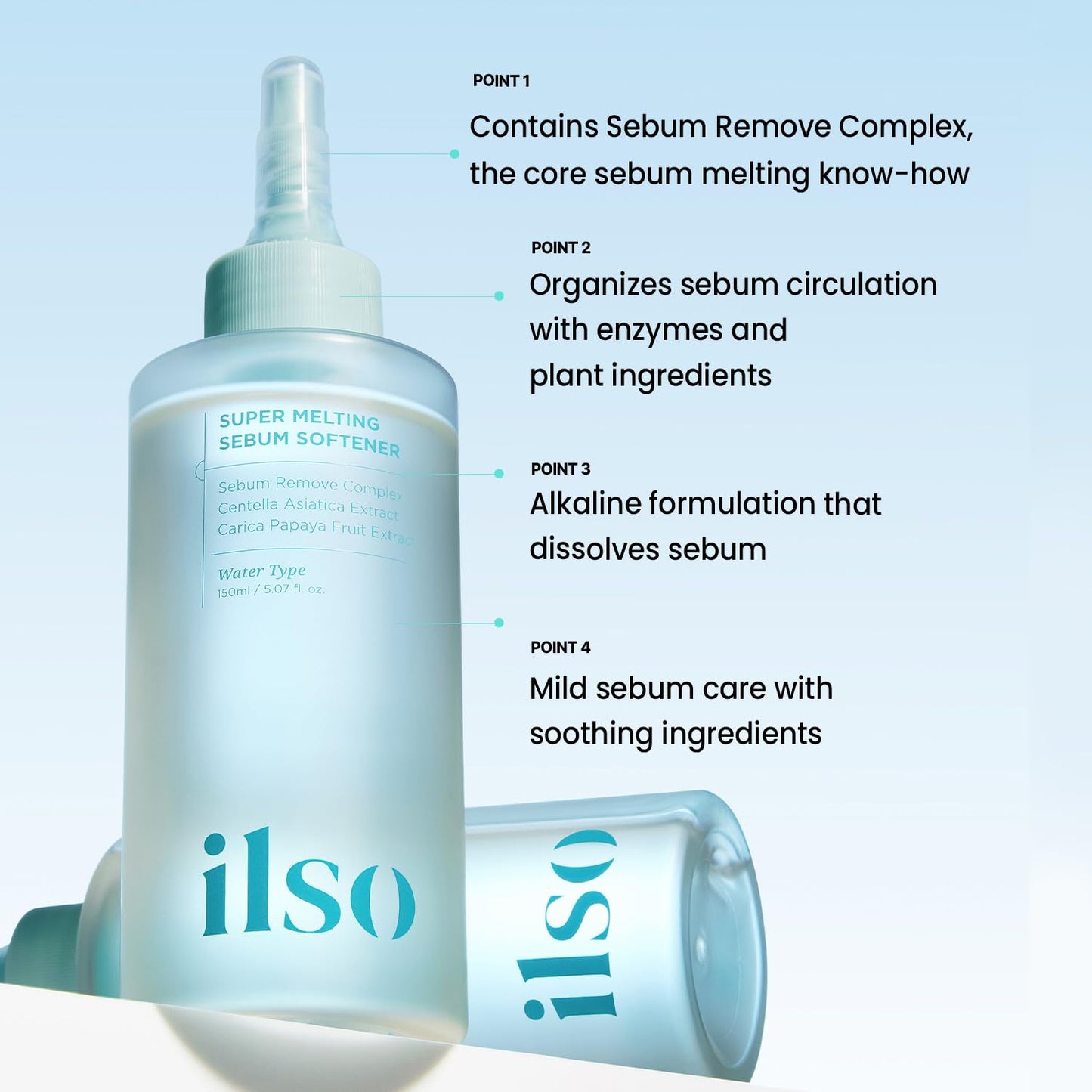 ilso Super Melting Sebum Softener, 5.29 fl oz, with 40 Skin Wrap Cotton Pads included, Pore Cleansing Solution, Blackhead Softener, Melts Away Beauty and Personal Care ilso