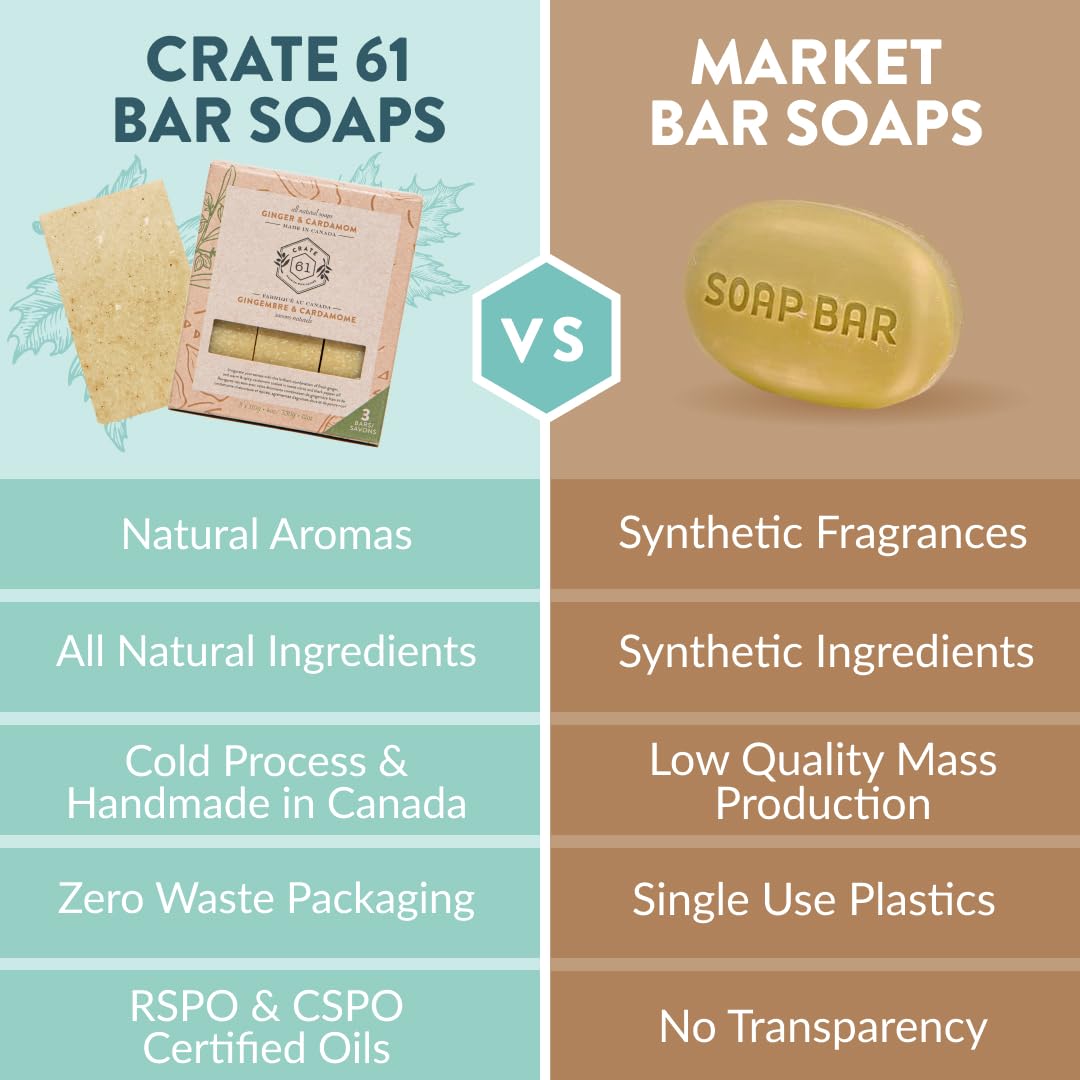 Crate 61 Organics, Handmade in Canada, Plant Based Natural Bar Soap Cold Pressed For Face & Body, w/Premium Essential Oils, For Men & Women 3 Pack Beauty & Personal Care Crate 61 Organics