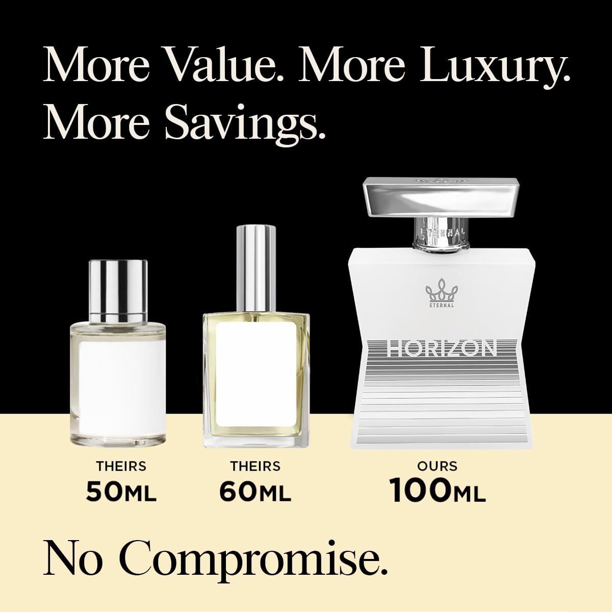 Eternal Fragrance - Eternal Horizon - 3.4 oz (100ml) - EDP - Clean Ingredients - Unisex Perfume for Men & Women - 2000 sprays per bottle Beauty & Personal Care Eternal Fragrance