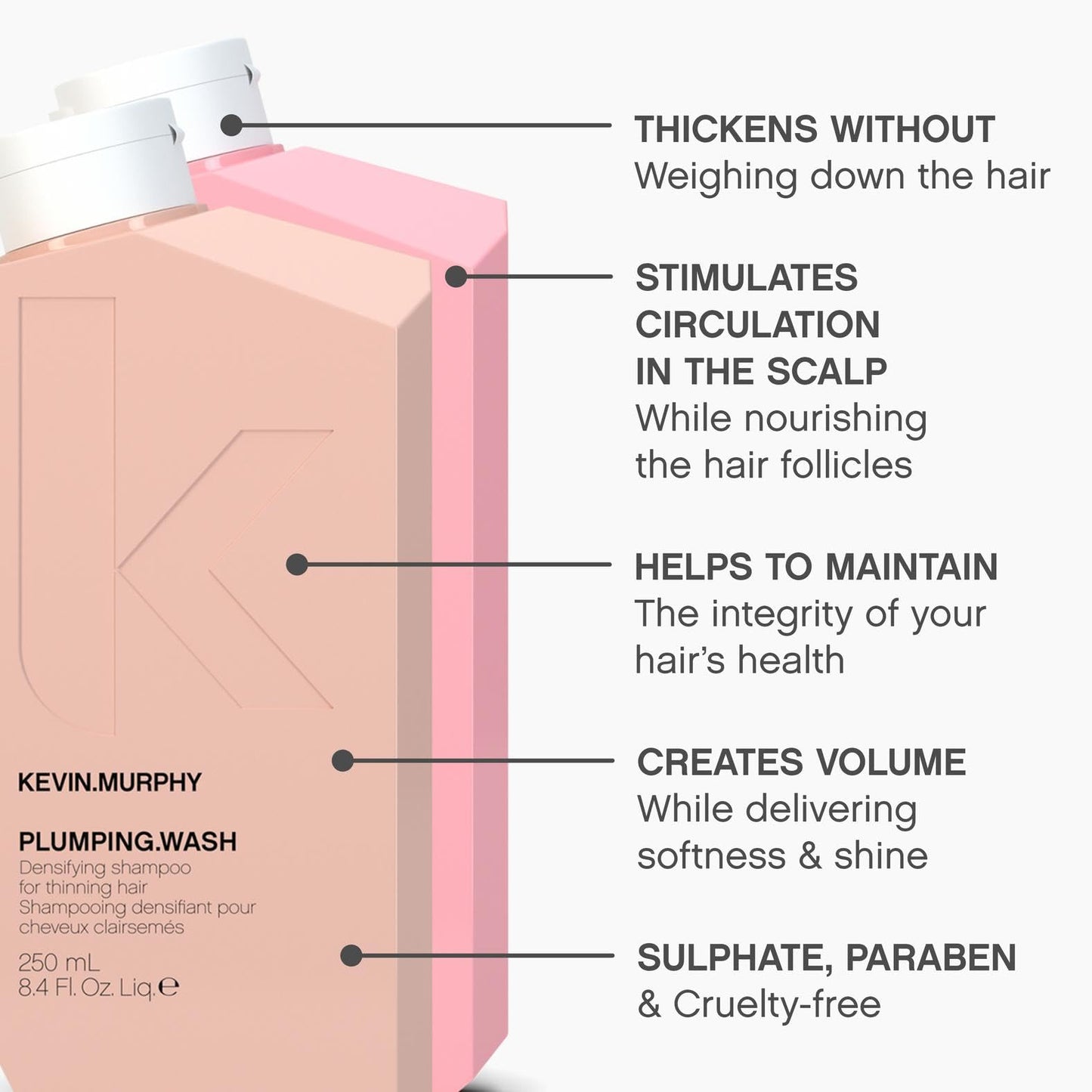 KEVIN.MURPHY PLUMPING.WASH & RINSE - Densifying Shampoo for Thinning Hair - Thickening Hair Conditioner - For Fine, Thin & Ageing Hair - 250 mL / 8.4 Beauty & Personal Care KEVIN.MURPHY