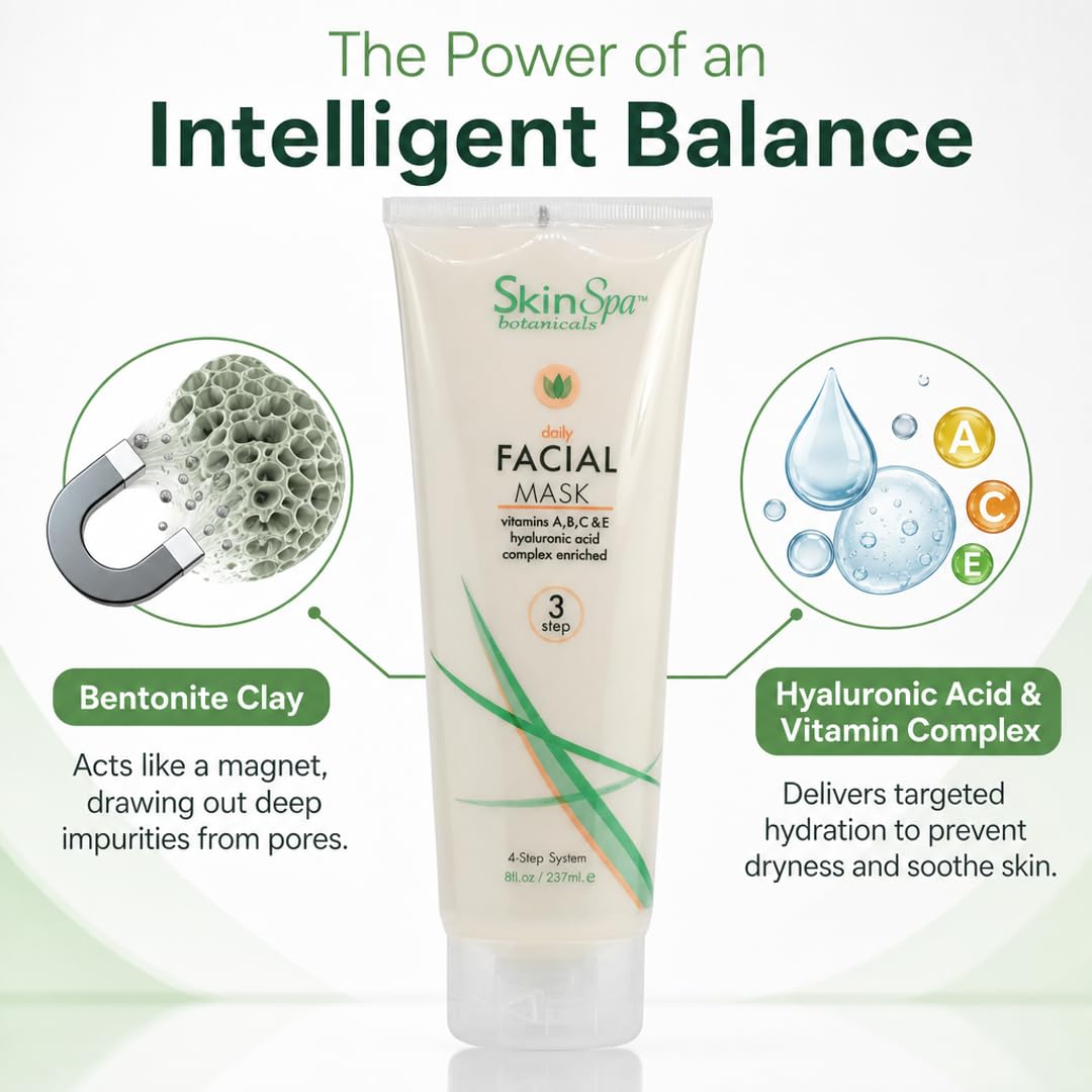 SkinSpa Clay Face Mask - Bentonite Clay & Hyaluronic Acid Deep Pore Cleansing Mask | Vitamin A, C & E Complex | For Oily, Sensitive & Dull Skin | Beauty & Personal Care SkinSpa