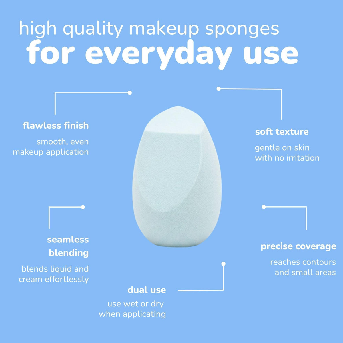 The Crème Shop Next Gen Makeup Sponge - Beauty Sponge For Blending & Foundation Application, Full Coverage, Streak-Free Professional Makeup Tool