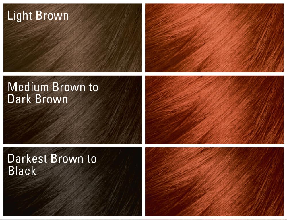 SoftSheen-Carson Dark and Lovely Fade Resist Rich Conditioning Color, Vivacious Red 394 Beauty & Personal Care SoftSheen
