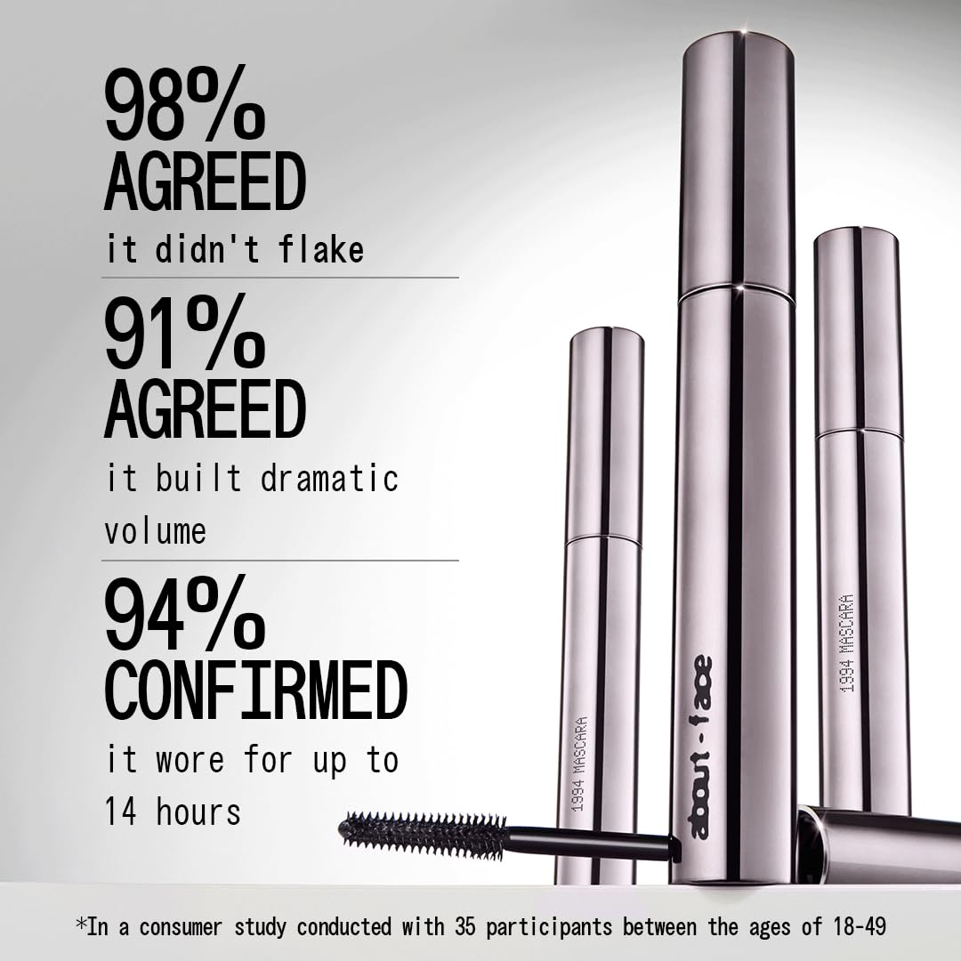 about-face Volumizing Mascara | Lengthens & Lifts | Jet Black | 0.43oz