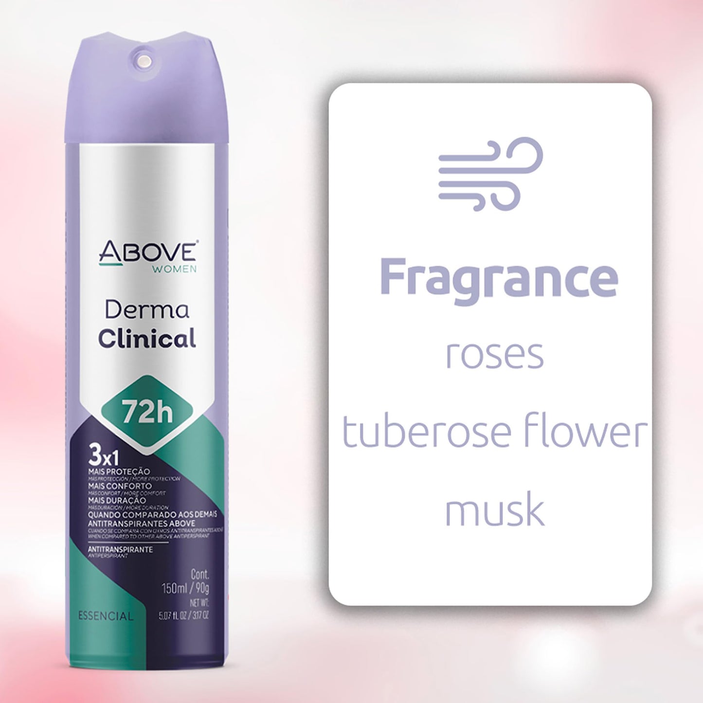 ABOVE 72 Hours Antiperspirant Deodorant, Derma Clinical, 4 Pc - Dry Spray Deodorant for Women - Antiperspirant Spray - No Stain - Cruelty-Free Beauty and Personal Care ABOVE