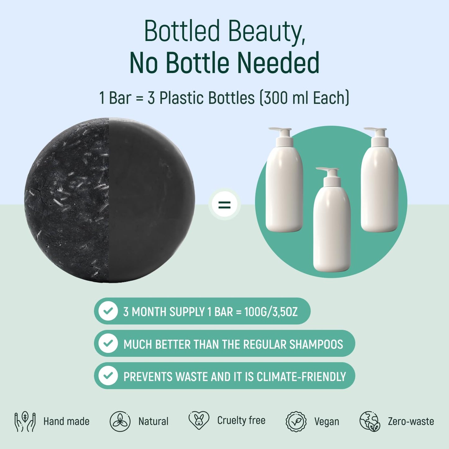 Solid Rice Protein Water Shampoo & Conditioner Hair Soap - Shampoo and Conditioner Bars For Hair With All Natural Plant Based Essential Oils And Zero Beauty & Personal Care BAMBOEARTH