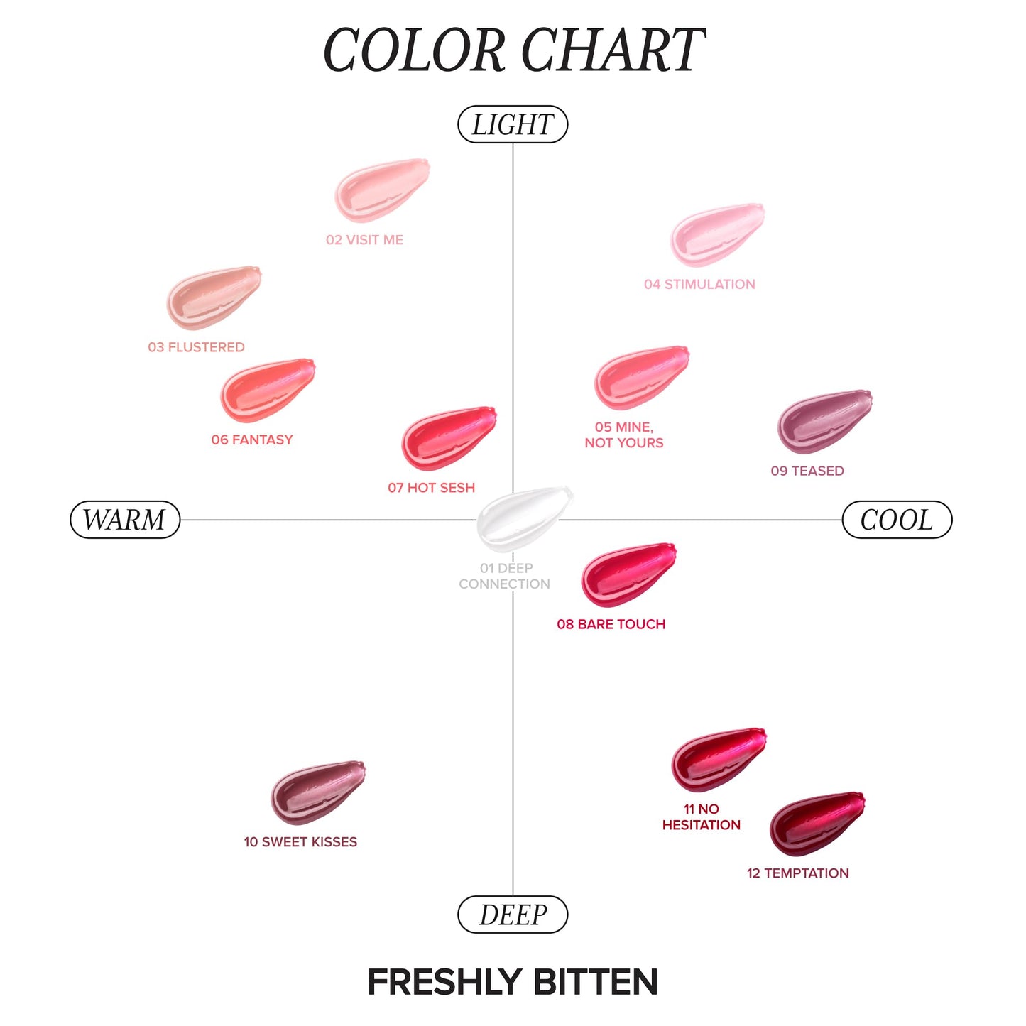 Absolute New York Freshly Bitten Gloss, Non Sticky, Weightless Lip Gloss with Jojoba Oil (Mine, Not Yours Warm Medium Pink, .8 Oz) Beauty & Personal Care Absolute New York