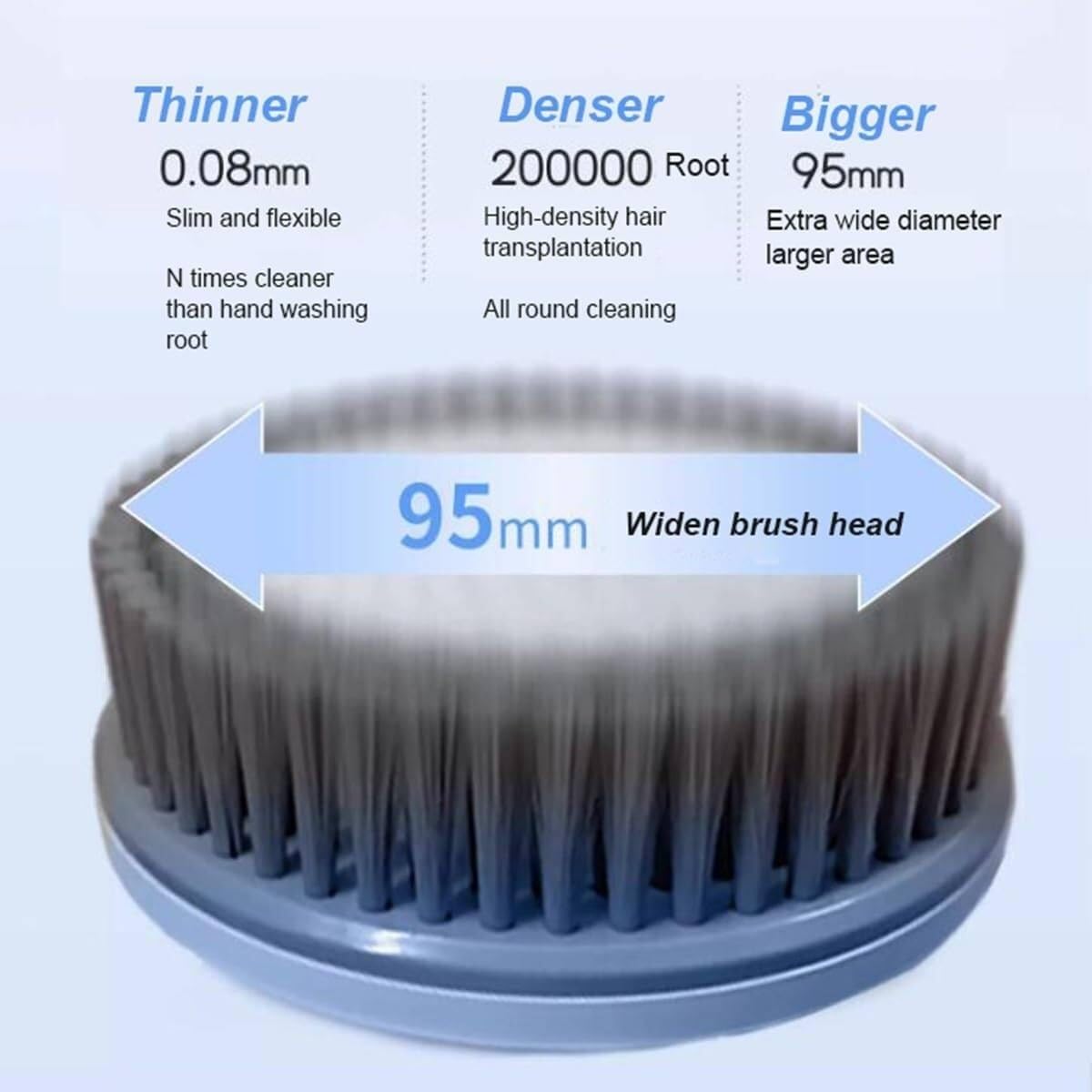 LPLYAA Wall Mounted Back Scrubber for Shower Wall, Automatic Back Rub, Smart Wall Mounted Exfoliating Brush, Cleansing and Massage, 360° Rotation, Beauty and Personal Care LPLYAA