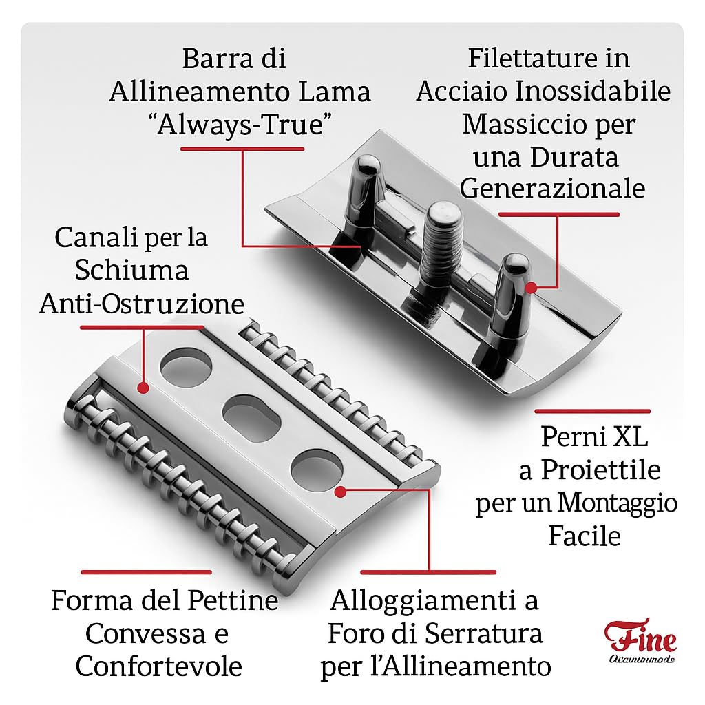 Mr. Fine Premium Double Edge Safety Razor for Wet Shaving, Single Blade Razor, Close Shave, Open-Comb Guard, 100% Metal w/Stainless Steel Core, 5 Beauty and Personal Care Fine