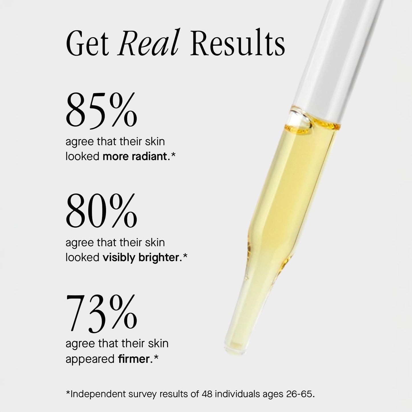 Brandefy Vitamin C Face Serum 15% L. Ascorbic Acid, Ferulic Acid .5% + Vitamin E for Self Care and Beauty, Face Dark Spot Corrector and Anti Aging Beauty & Personal Care Brandefy
