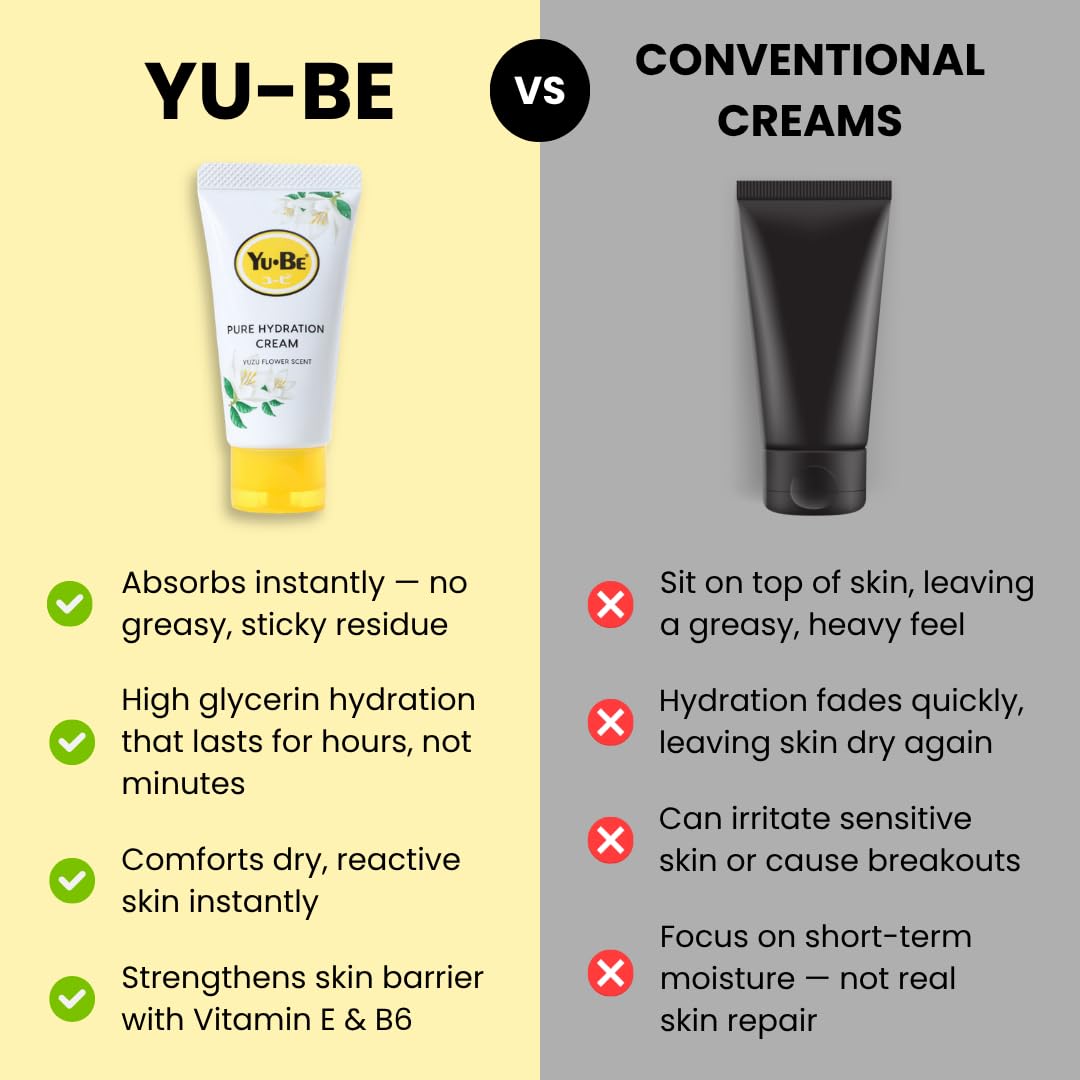 Yu-Be Yuzu Pure Hydration Cream (Duo): Body & Hand Cream - Vegan Skin Care Cream for Sensitive & Dry Skin - Soothing Yuzu Flower Extract - Day & Night Beauty & Personal Care Yu-Be