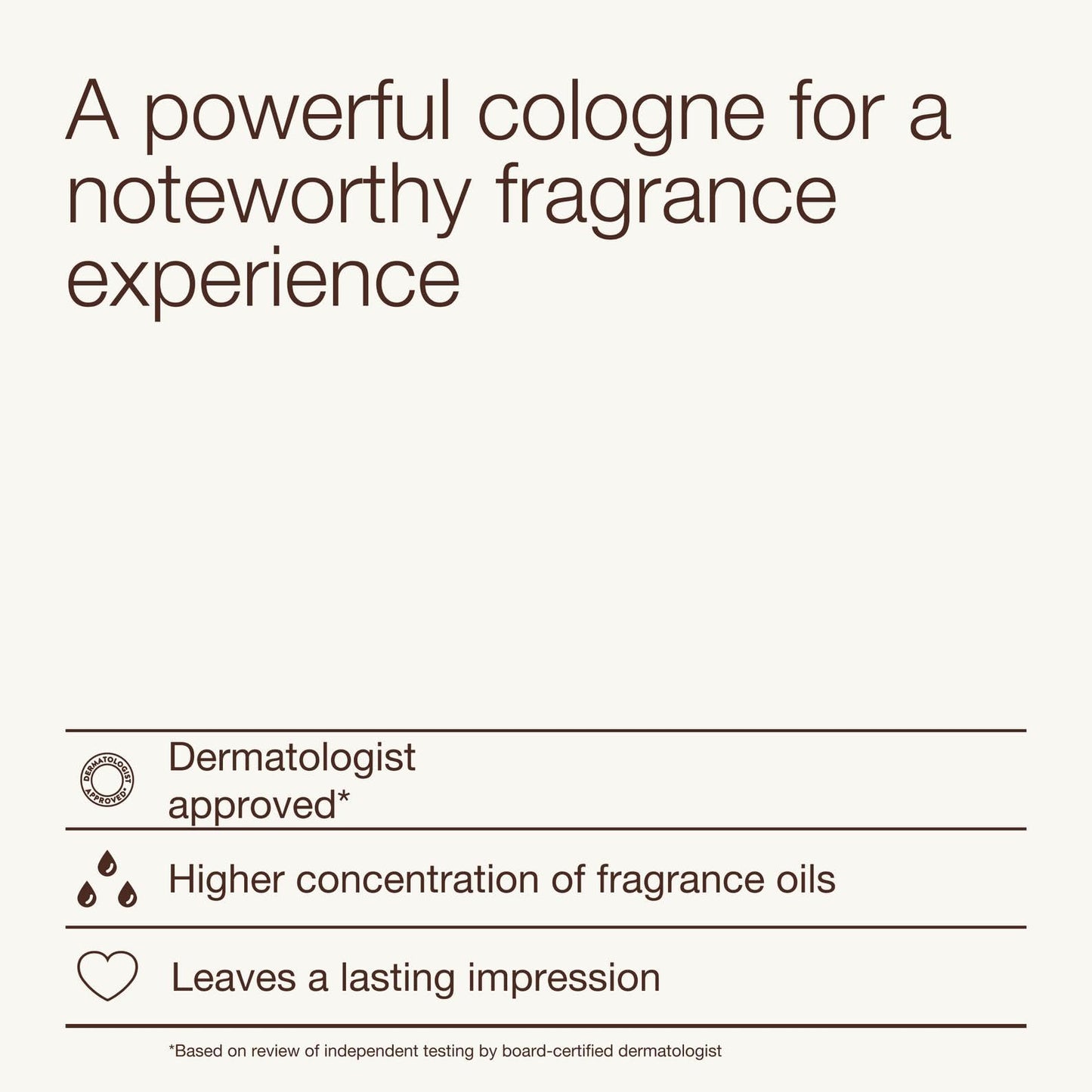 Bath & Body Works Noir Cologne - Men’s Cologne for Everyday Use - Long-Lasting High Fragrance Oil Concentration - Dermatologist-Approved Beauty & Personal Care Bath & Body Works