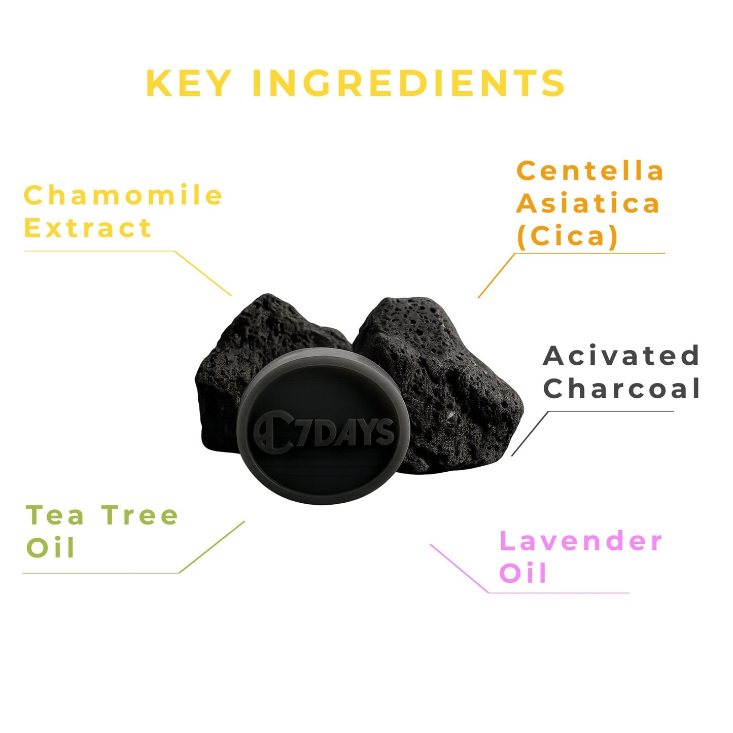 CDH7DAYS StayFresh Charcoal Soap Bar - Natural Odor-Reducing Body Soap, Handmade Korean Charcoal Bar for After Workout, Deep Cleansing, Fresh & Clean Beauty & Personal Care CDH7DAYS Soap that Resembles Nature