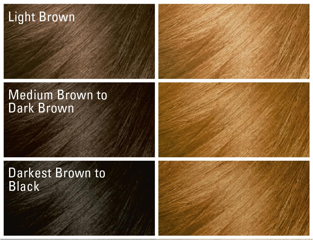SoftSheen-Carson Dark and Lovely Fade Resist Rich Conditioning Color, Honey Blonde 378 Beauty & Personal Care SoftSheen