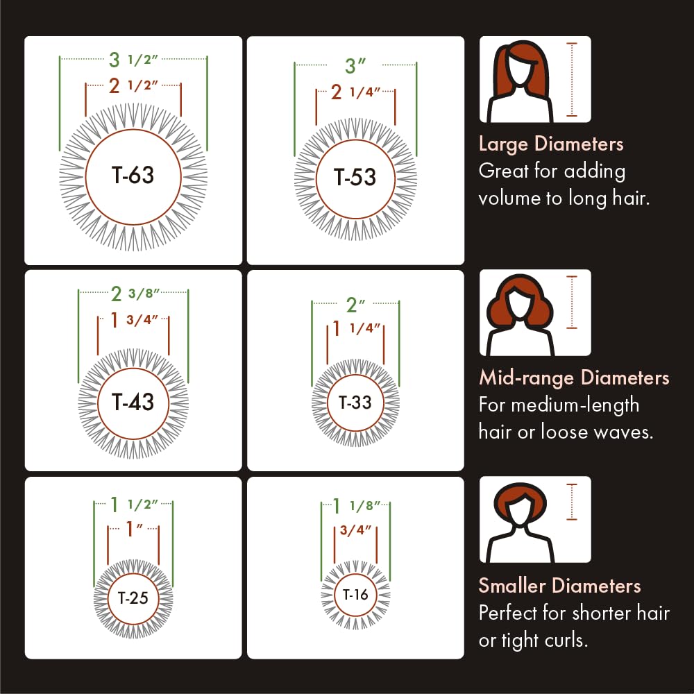 Olivia Garden ProThermal Anti-Static Round Hair Brush T-53 (2 1/4") Beauty & Personal Care Olivia Garden