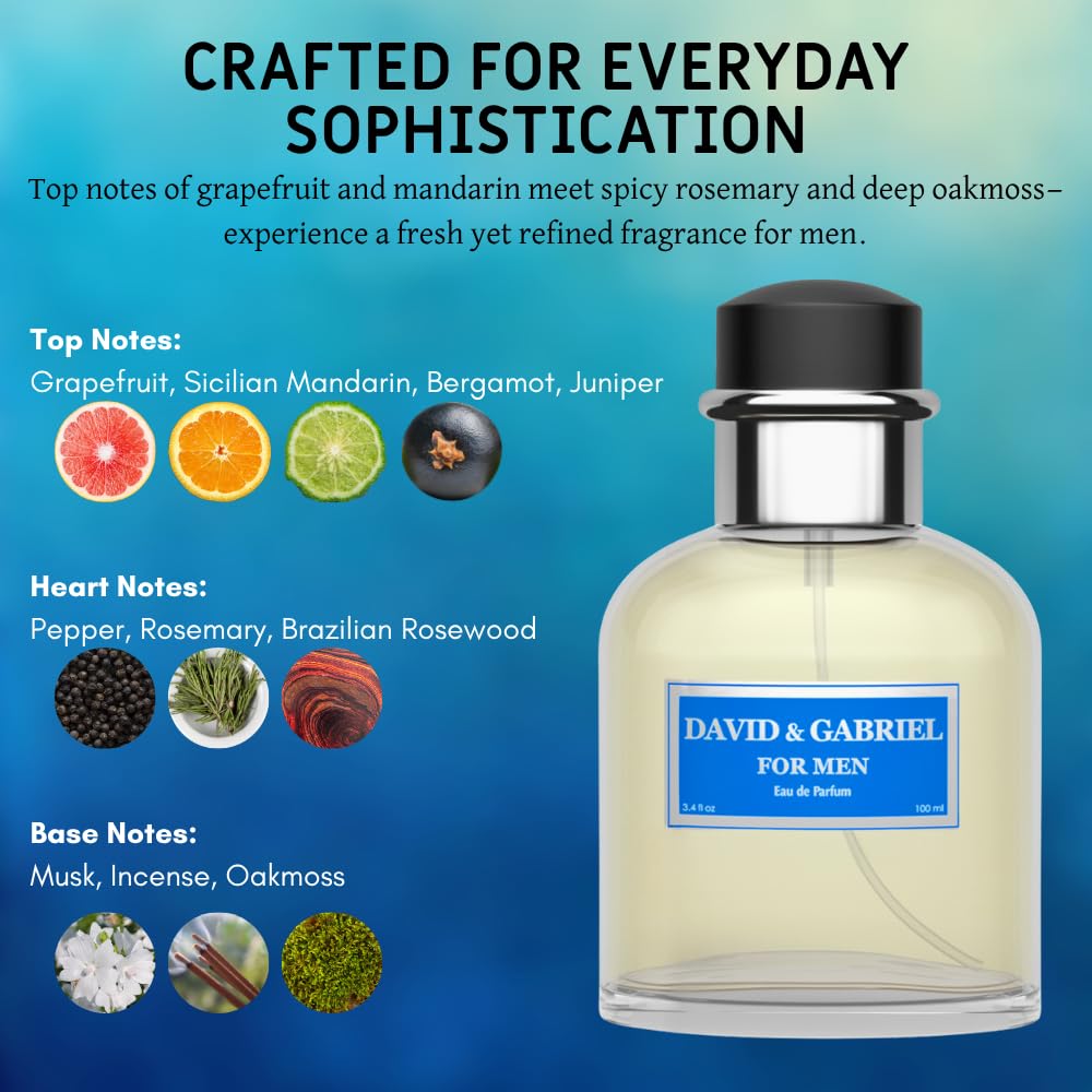 Sandora Fragrances Perfume for Men - INSPIRED by A WORLD RENOWNED MEN’S PERFUME - Grapefruit, Juniper, Rosemary, Oakmoss - Fresh, Aquatic, Crisp Beauty & Personal Care Sandora Fragrances