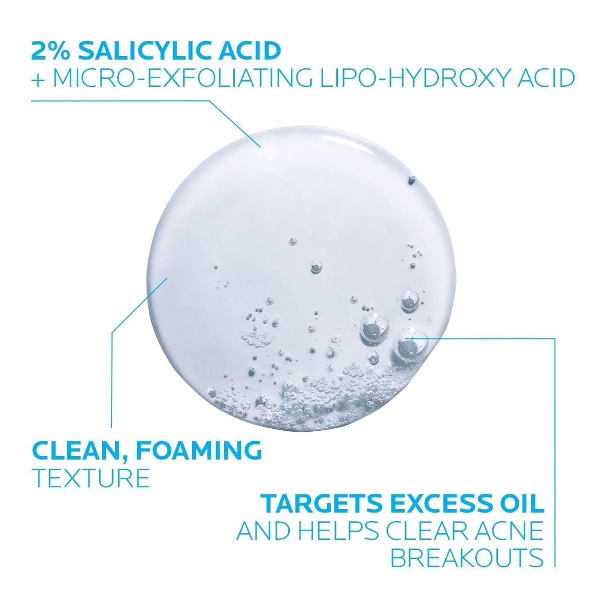 La Roche-Posay Effaclar Medicated Gel Cleanser, 2% Salicylic Acid Cleanser + LHA + Glycerin, Foaming Acne Face Wash, Helps Clear & Prevent Acne Beauty & Personal Care La Roche-Posay