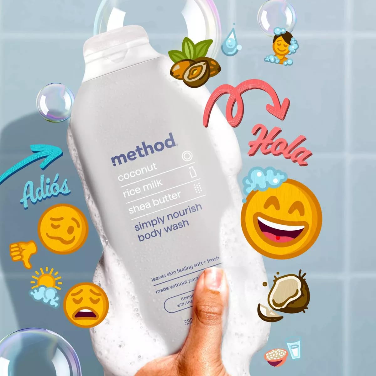 Method Body Wash Simply Nourish - 18 fl oz Beauty & Personal Care Method