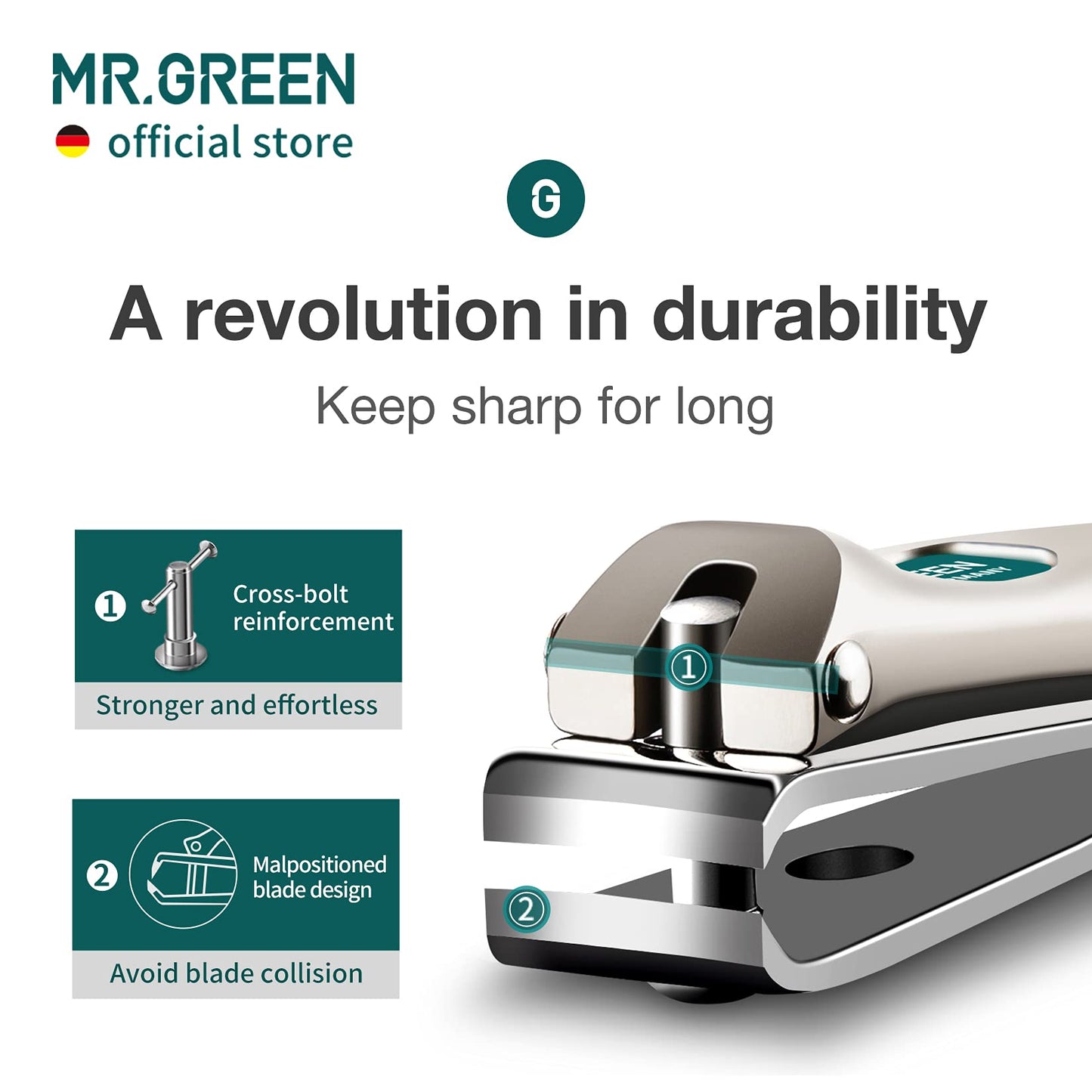 MR.GREEN Nail Clippers Curved Blades Fingernail Cut Nippers Manicure Scissors Stainless Steel Pedicure Tools (Medium) Beauty & Personal Care MR.GREEN