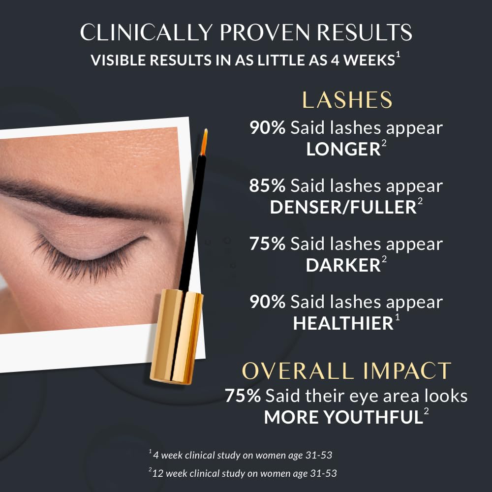 Xtreme Lashes Amplifeye Advanced Lash & Brow Fortifier Beauty & Personal Care Xtreme Lashes