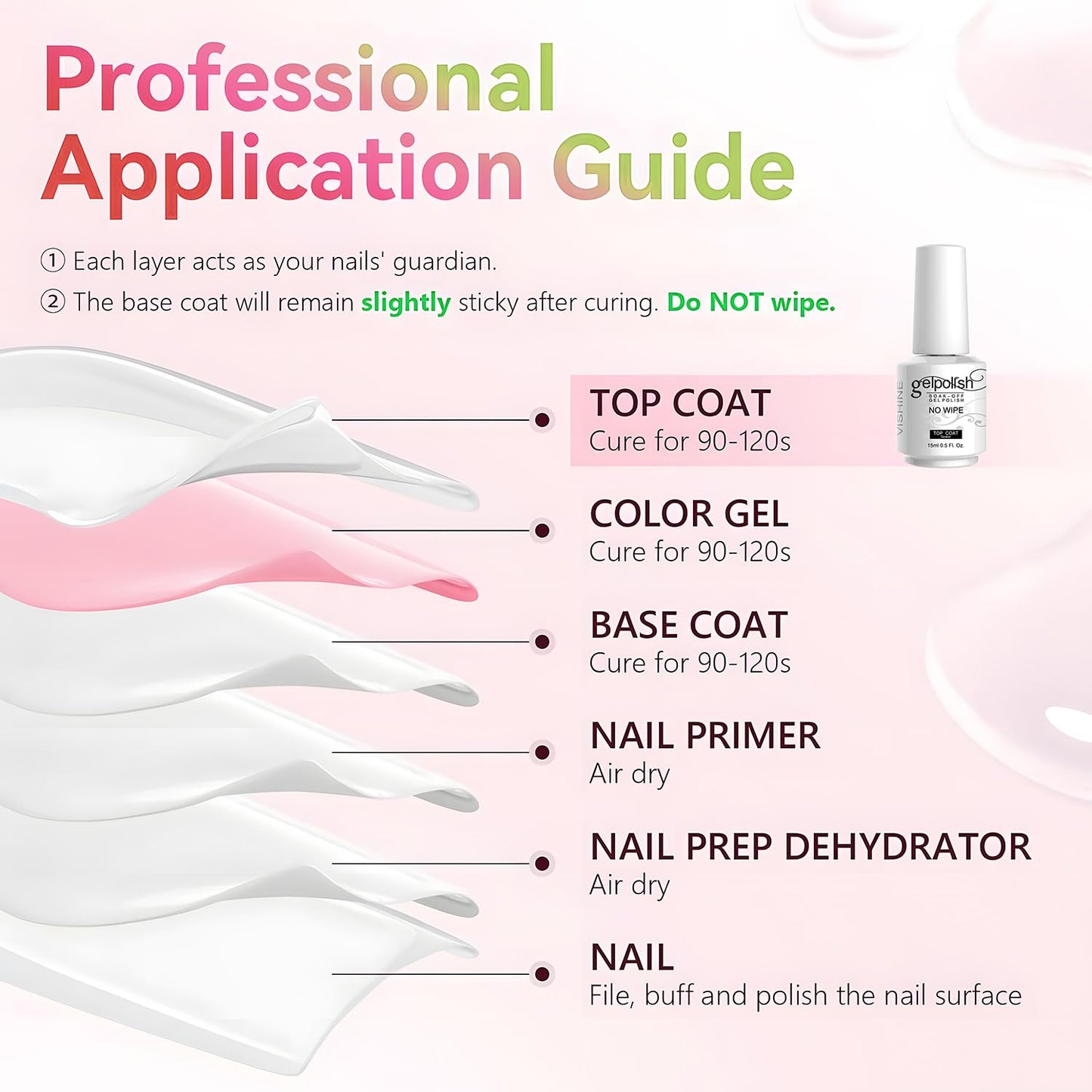 Vishine Top Coat- 15ML No Wipe Top Coat Gel Nail Polish High Gloss Shine Finish Long Lasting Home DIY Professional Manicure Beauty and Personal Care Vishine